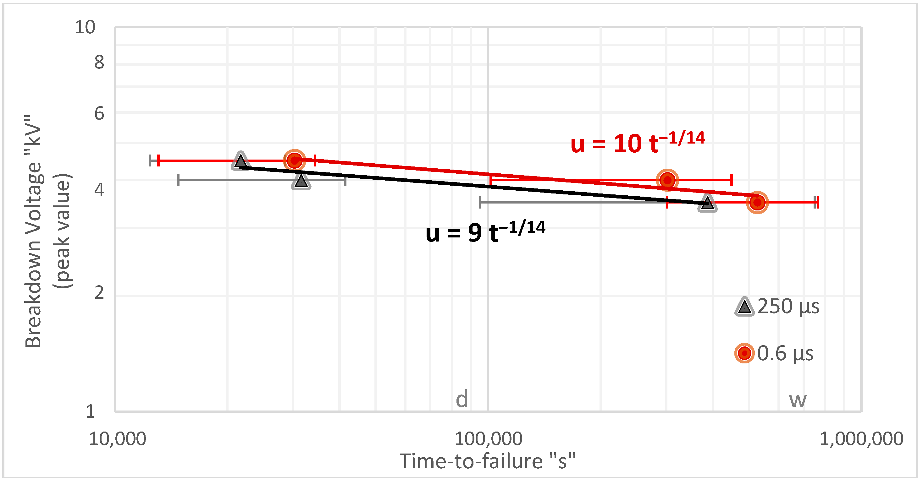 Energies 18 03826 g011