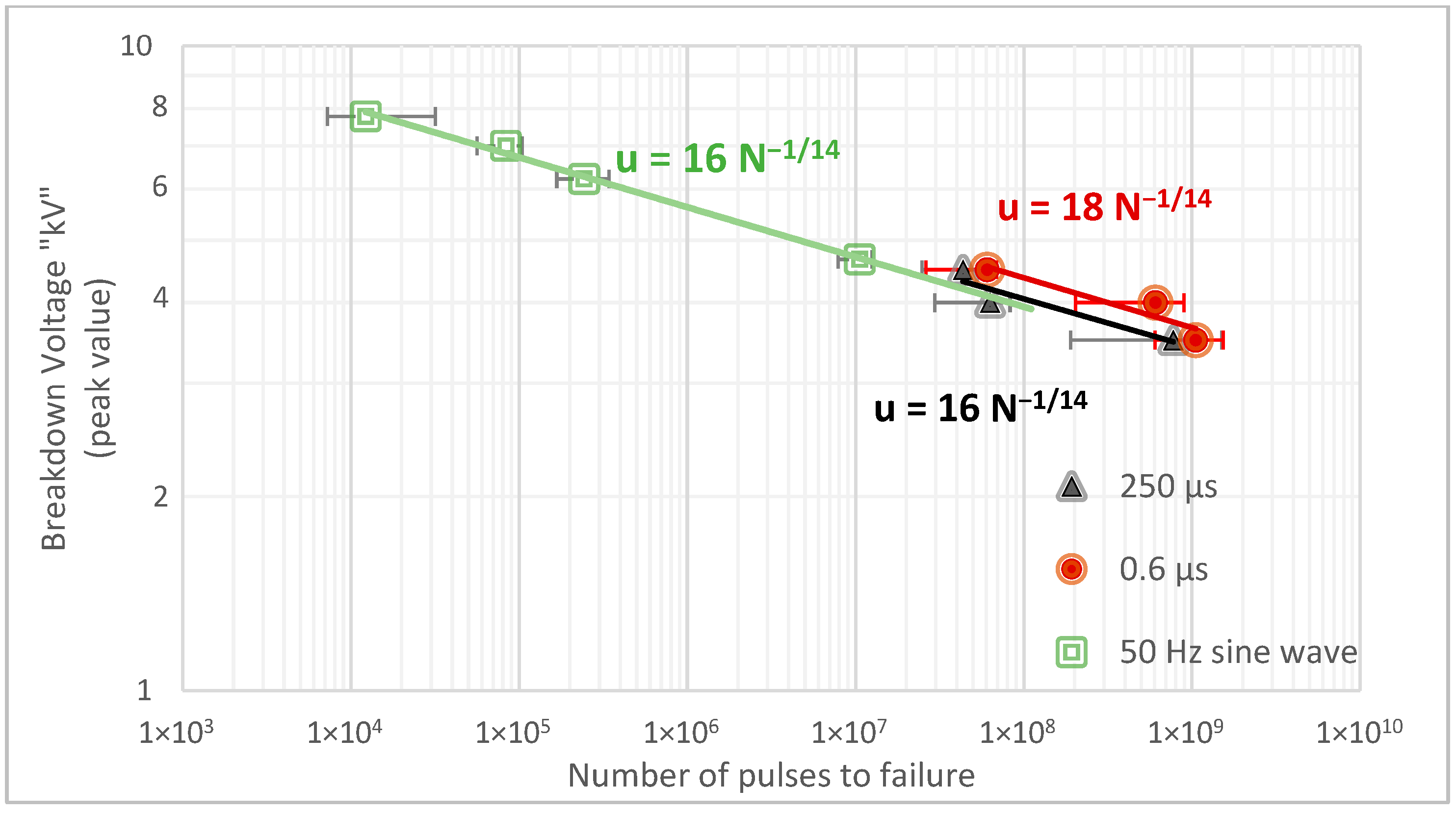 Energies 18 03826 g012