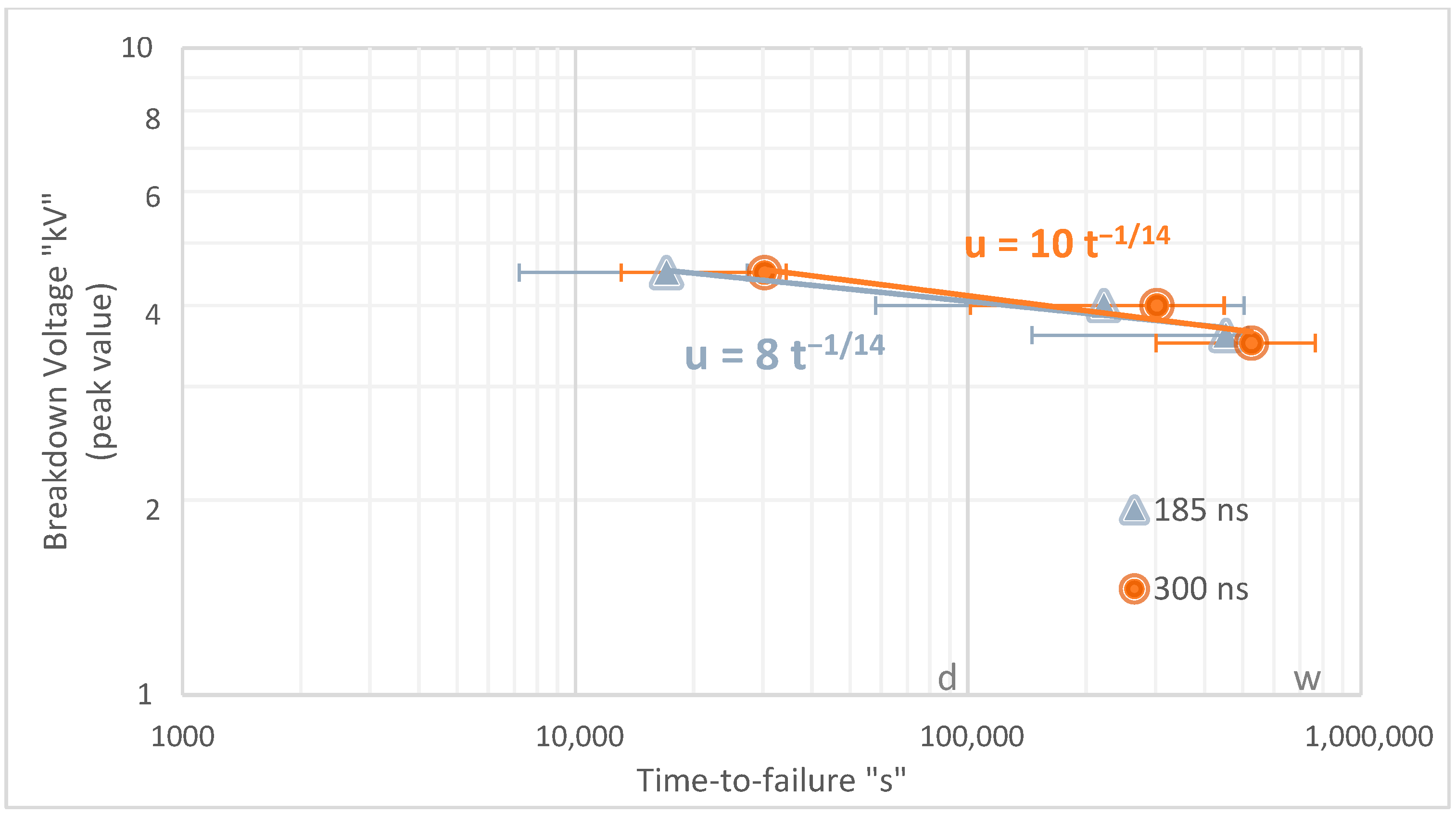 Energies 18 03826 g013