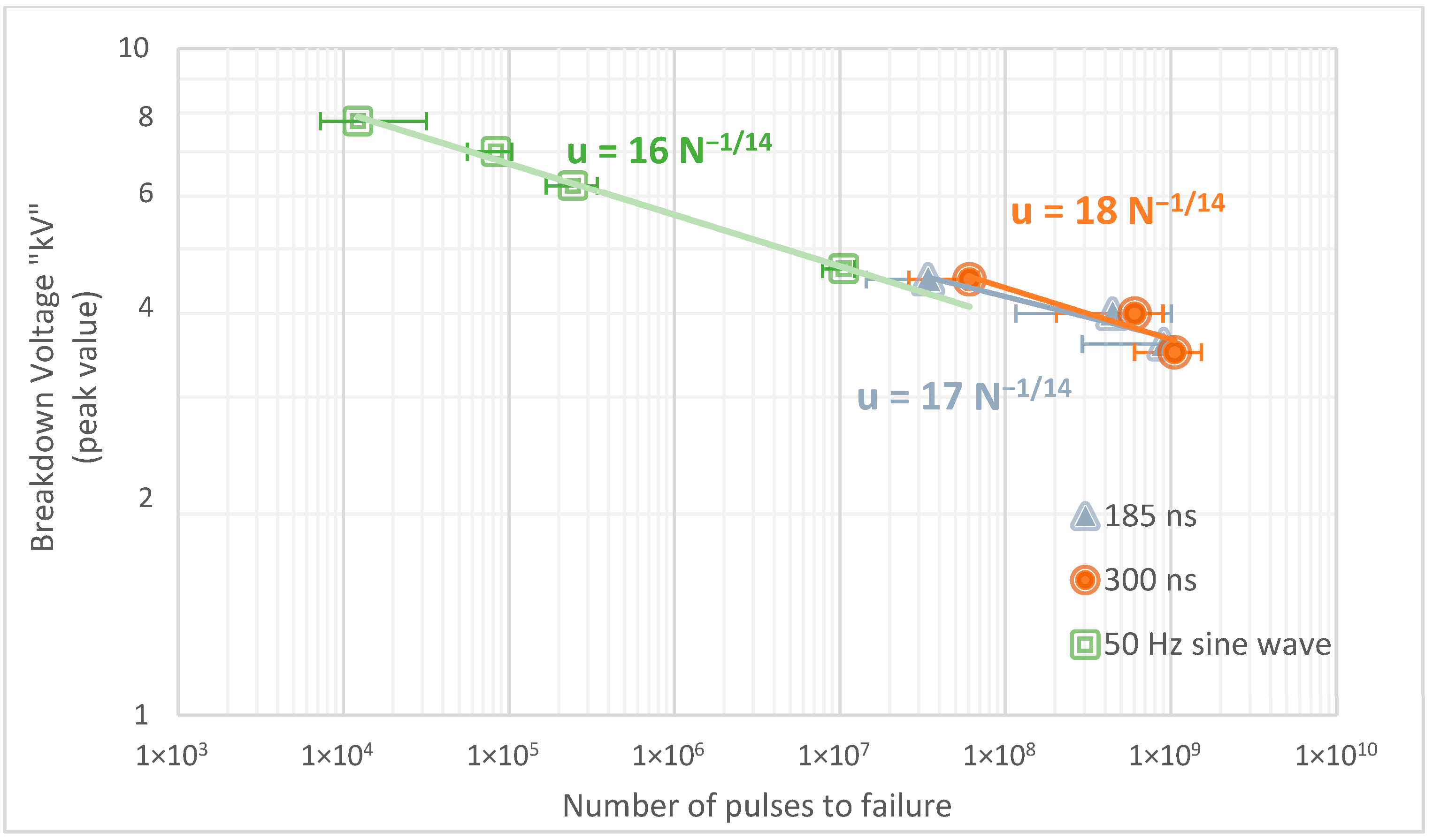 Energies 18 03826 g014
