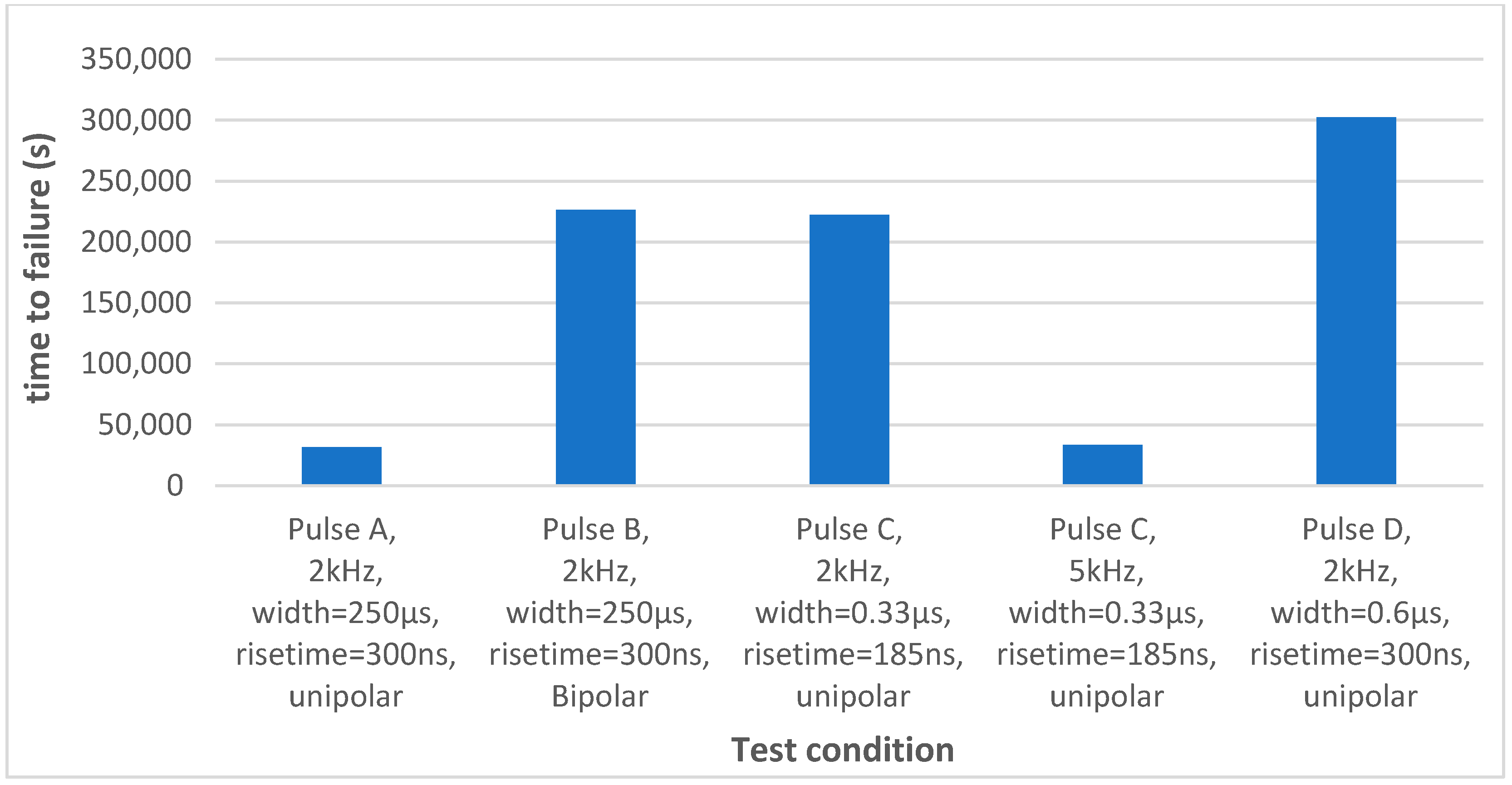 Energies 18 03826 g015