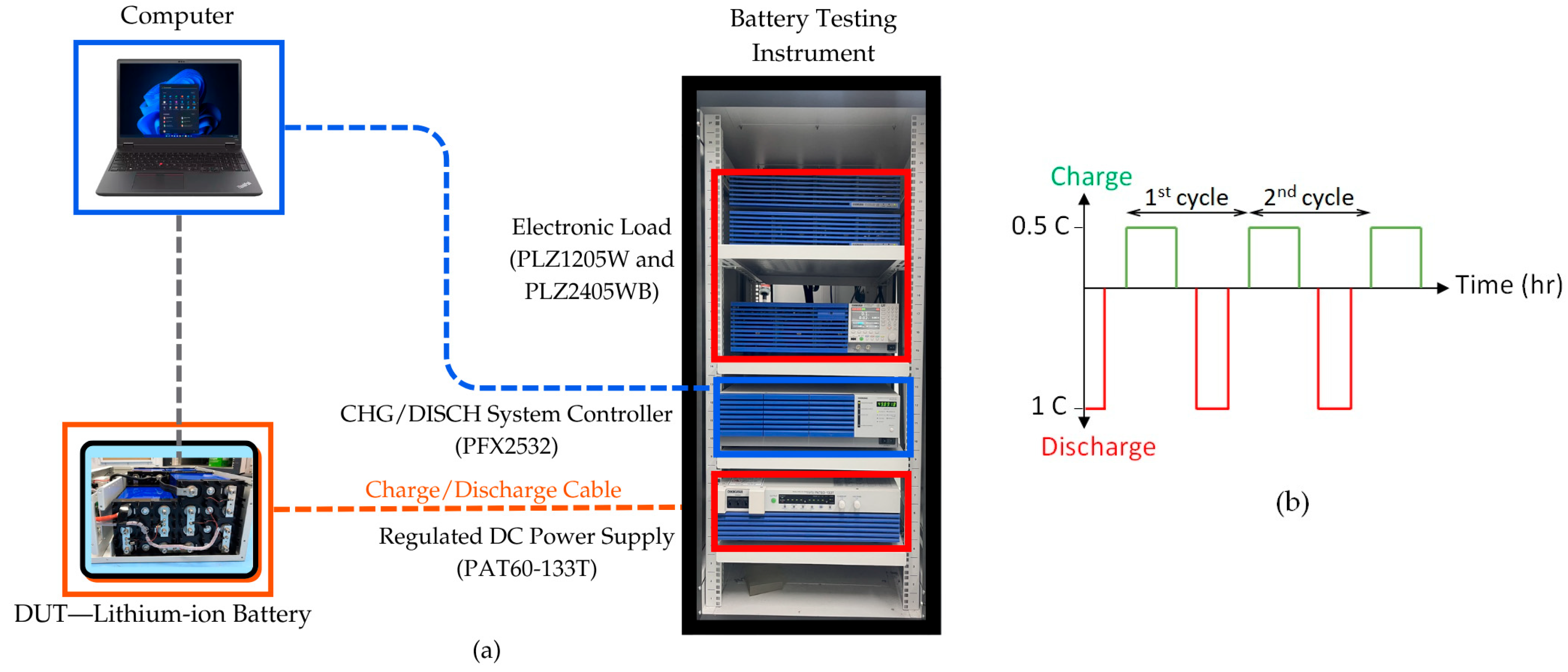 Energies 18 03828 g001
