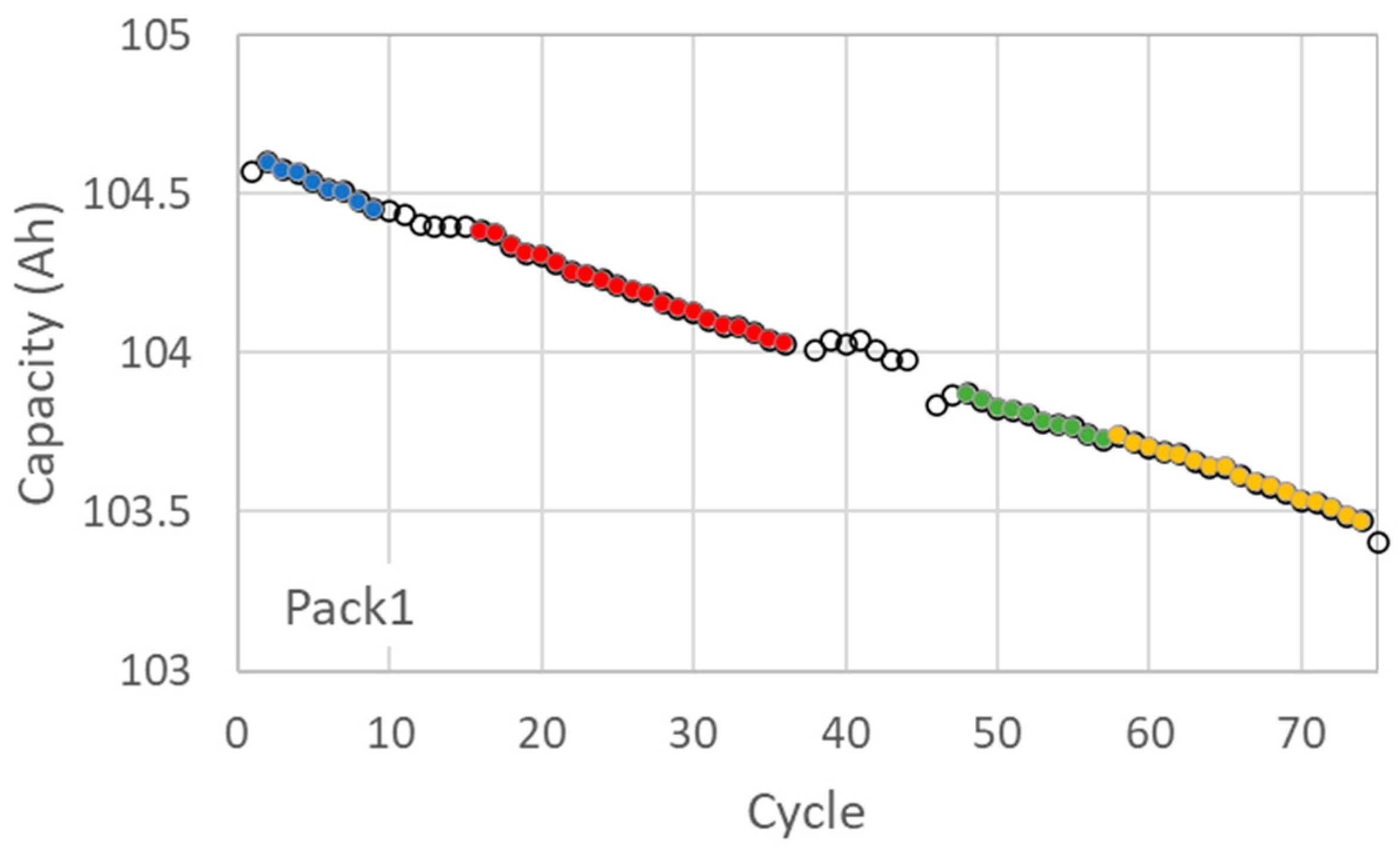 Energies 18 03828 g002
