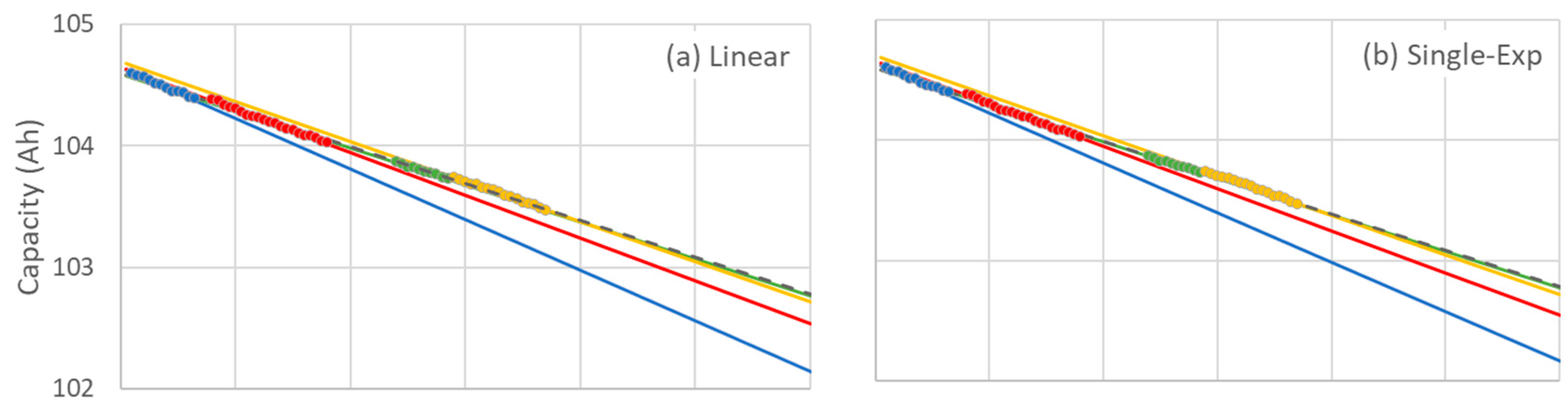 Energies 18 03828 g003a