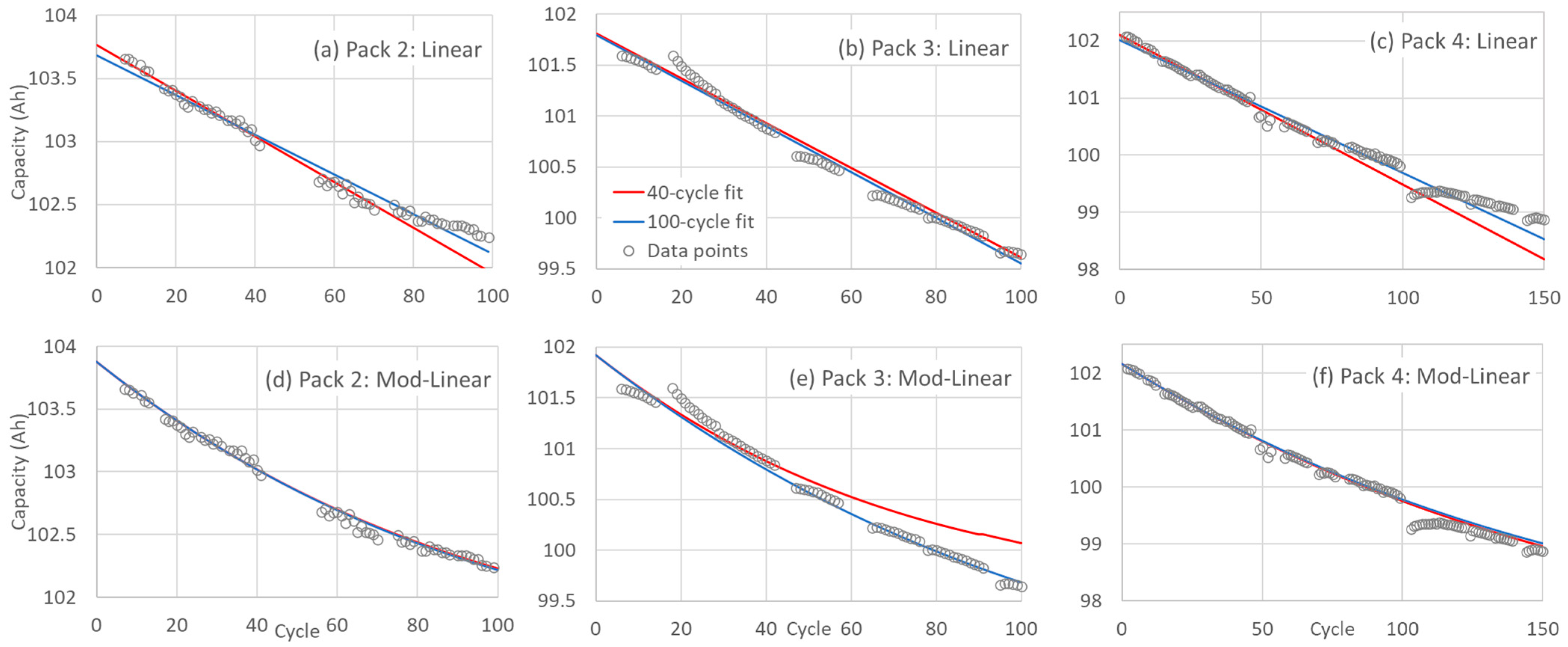 Energies 18 03828 g007