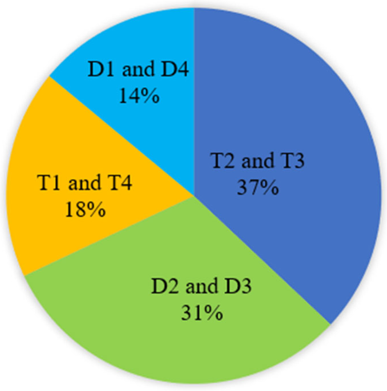 Energies 18 03829 g015