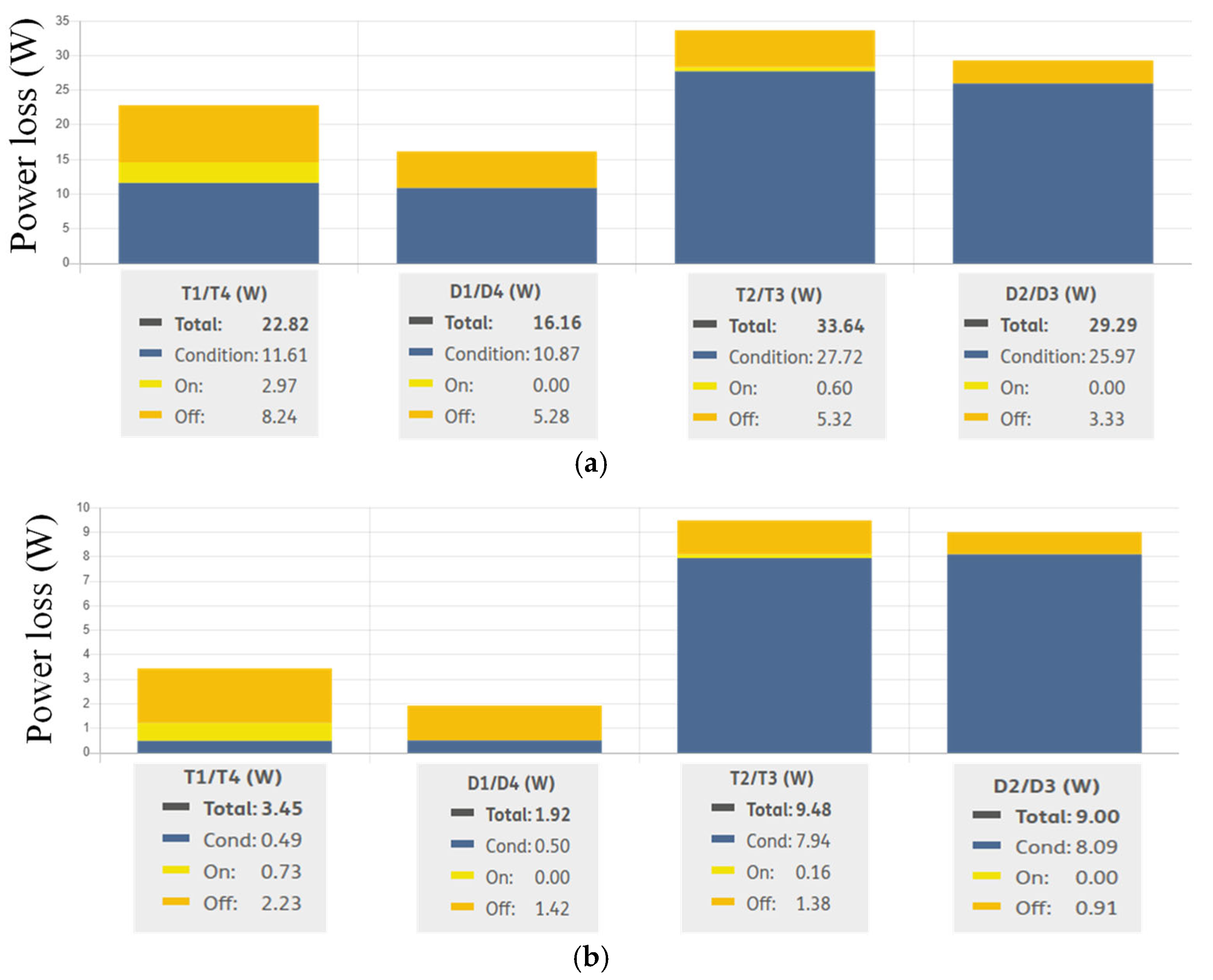 Energies 18 03829 g016