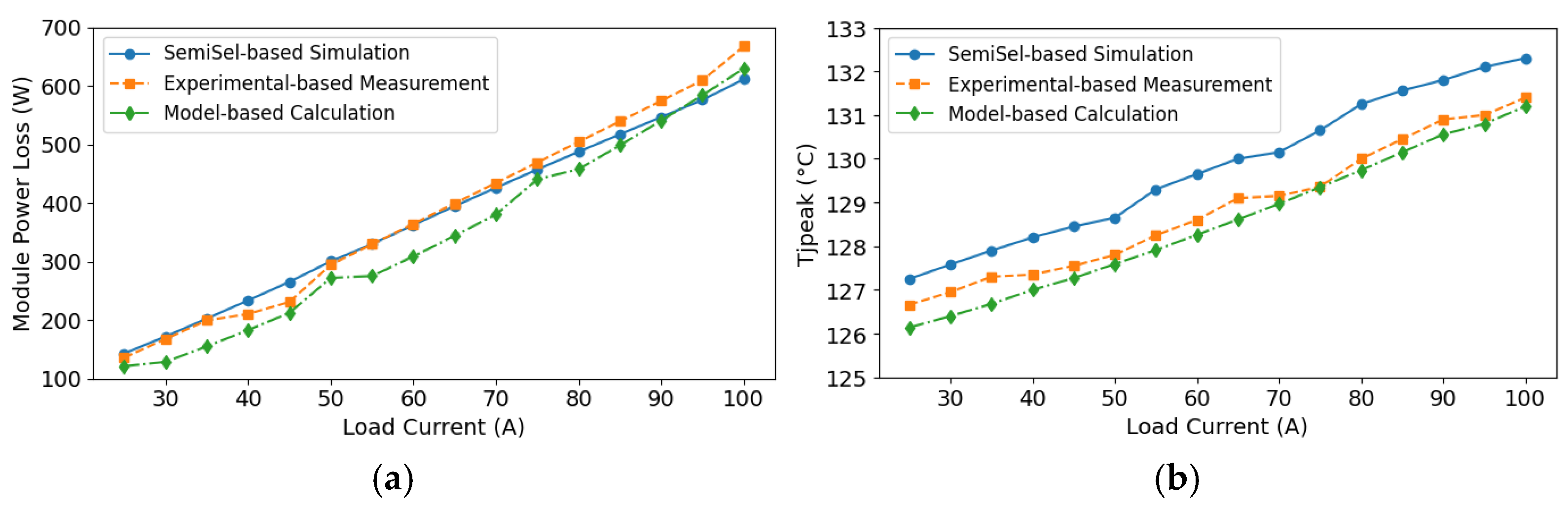 Energies 18 03829 g025