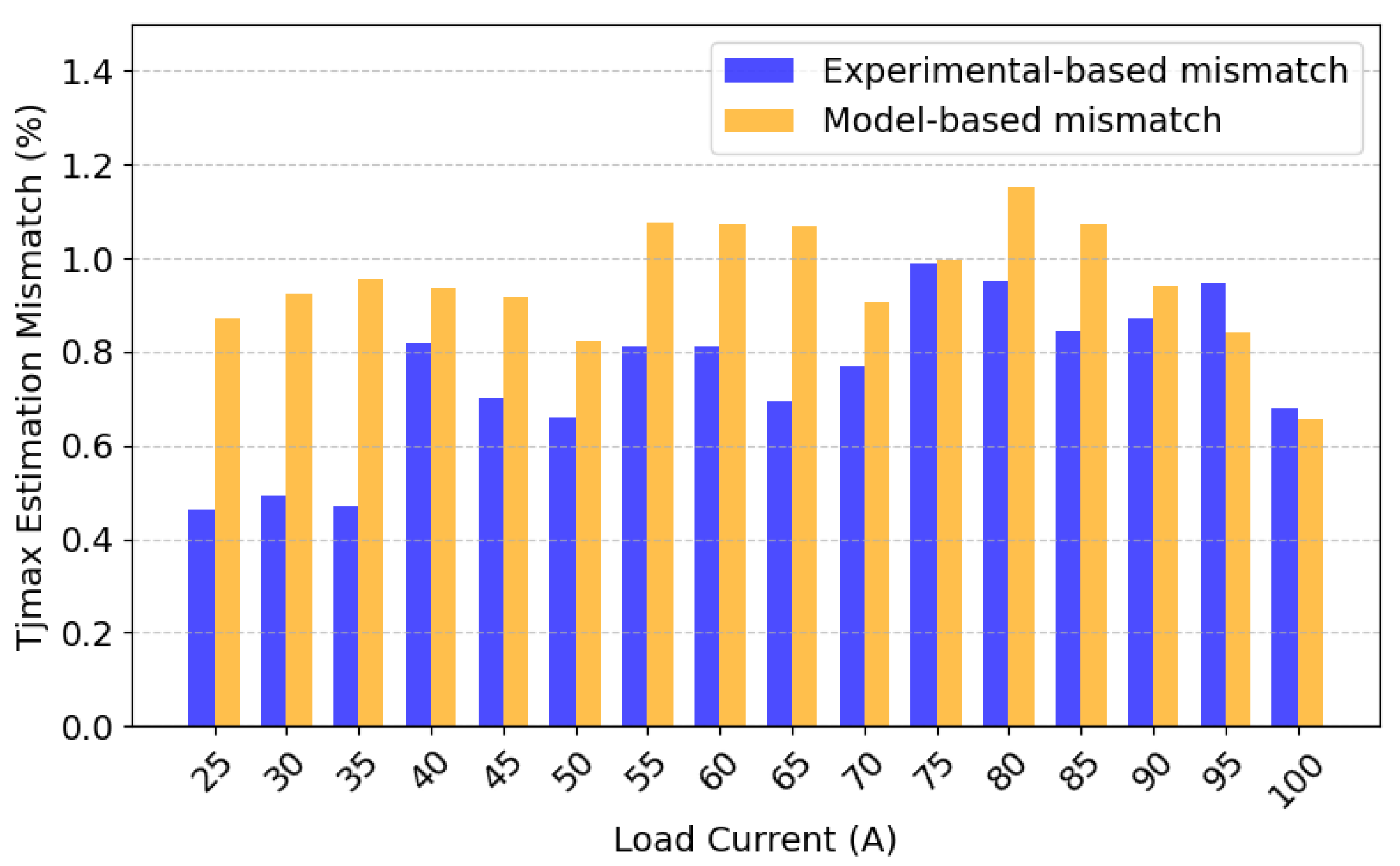 Energies 18 03829 g026
