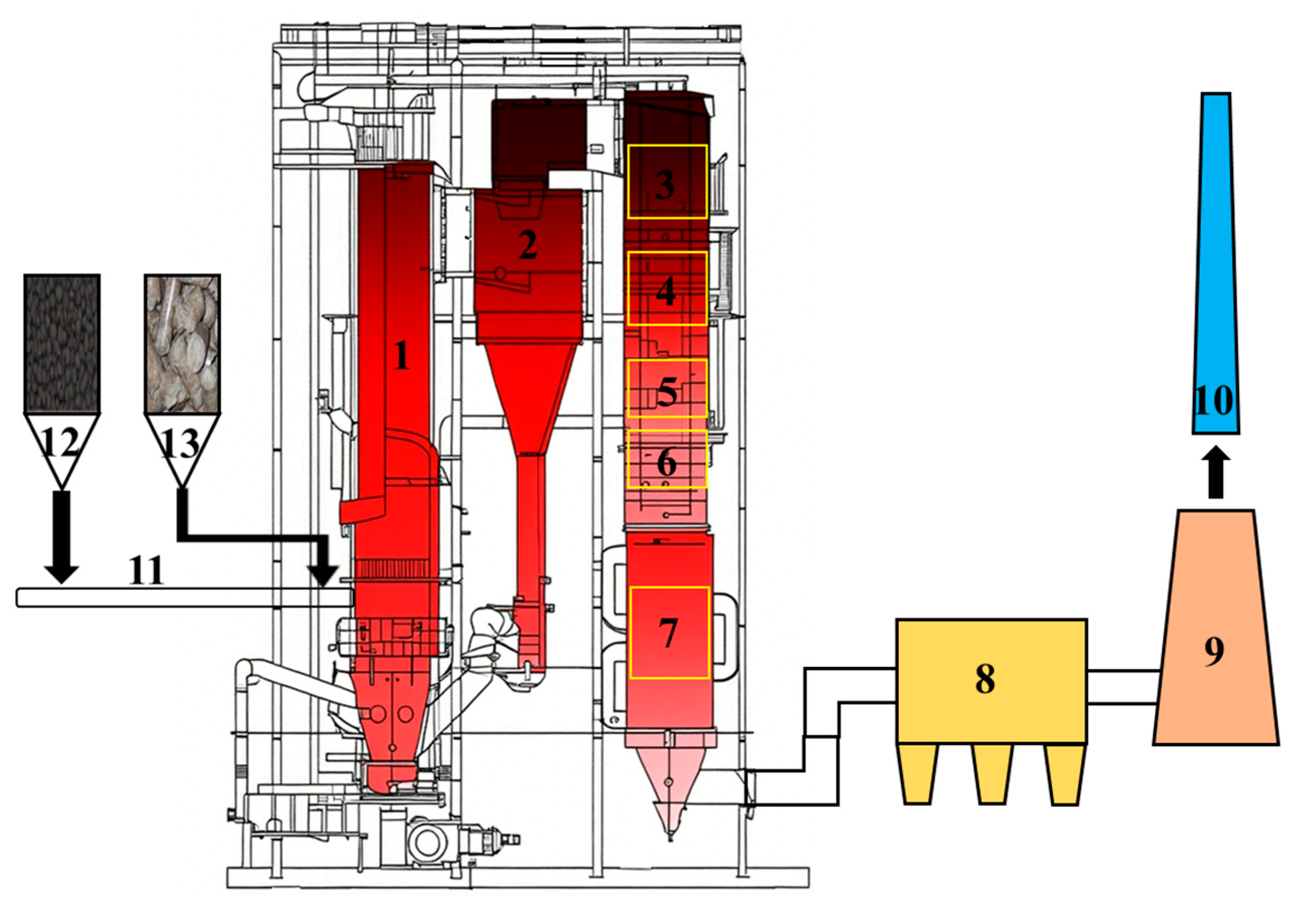 Energies 18 03832 g001