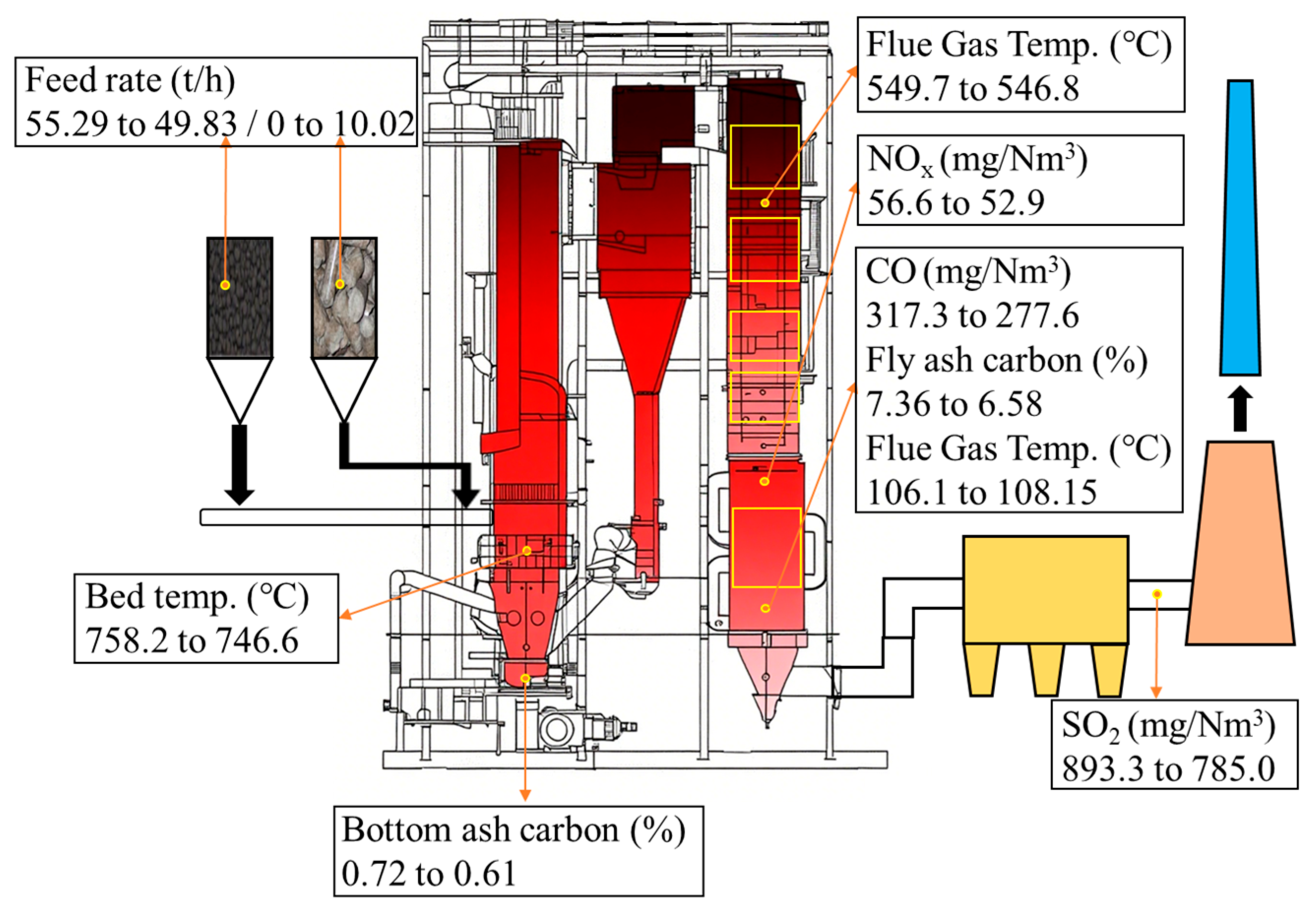 Energies 18 03832 g003