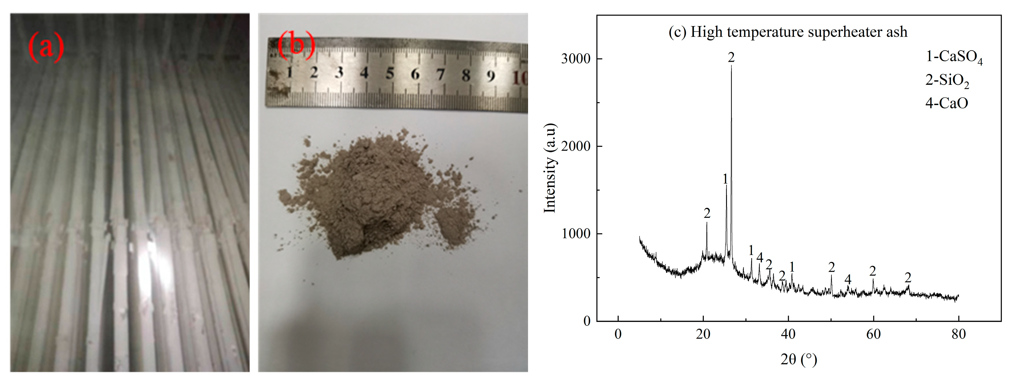 Energies 18 03832 g004