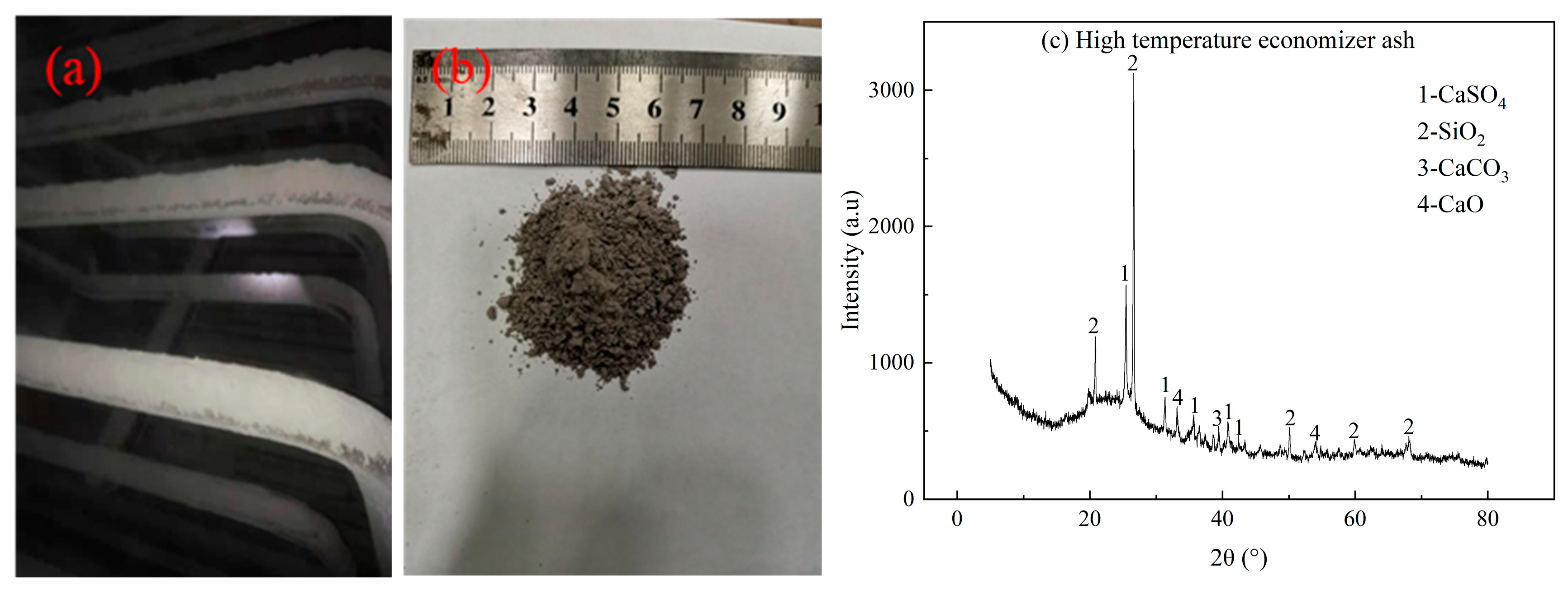 Energies 18 03832 g006