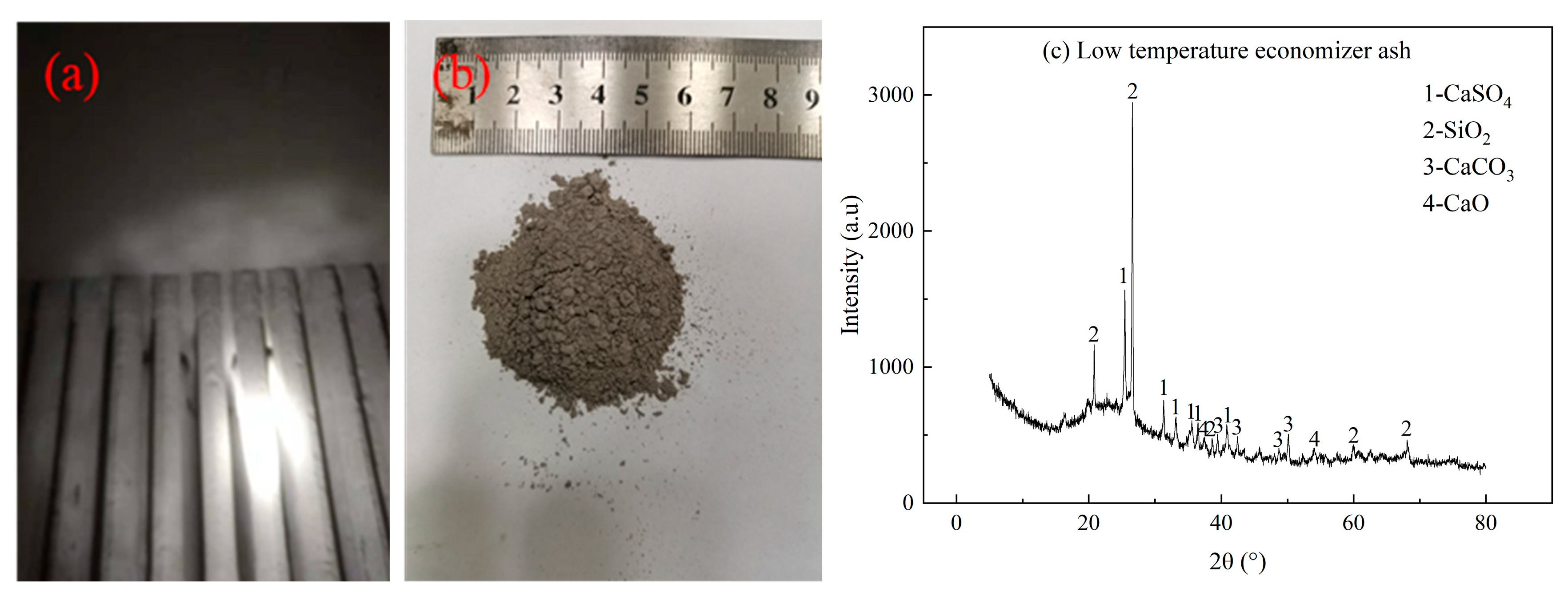 Energies 18 03832 g007