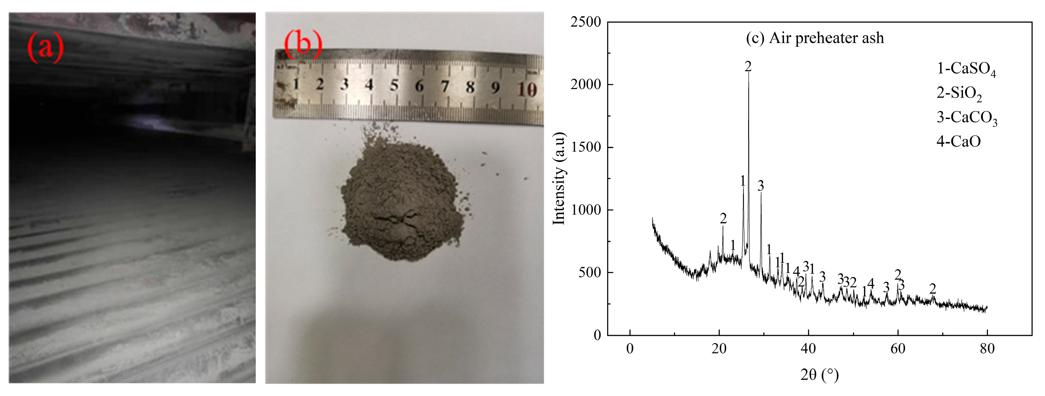 Energies 18 03832 g008