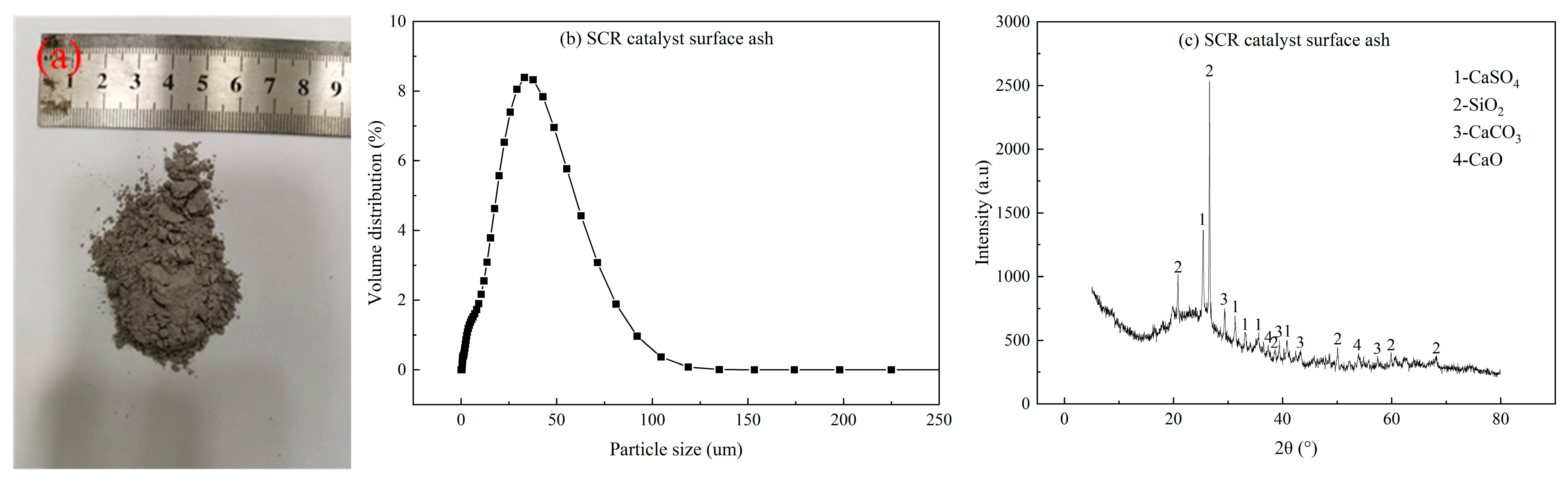 Energies 18 03832 g011