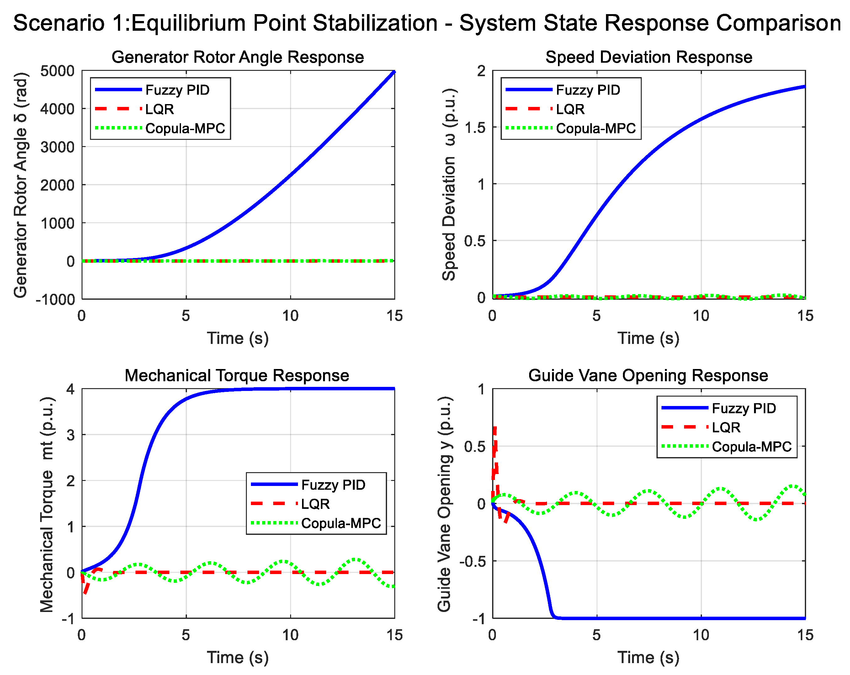 Energies 18 03833 g004