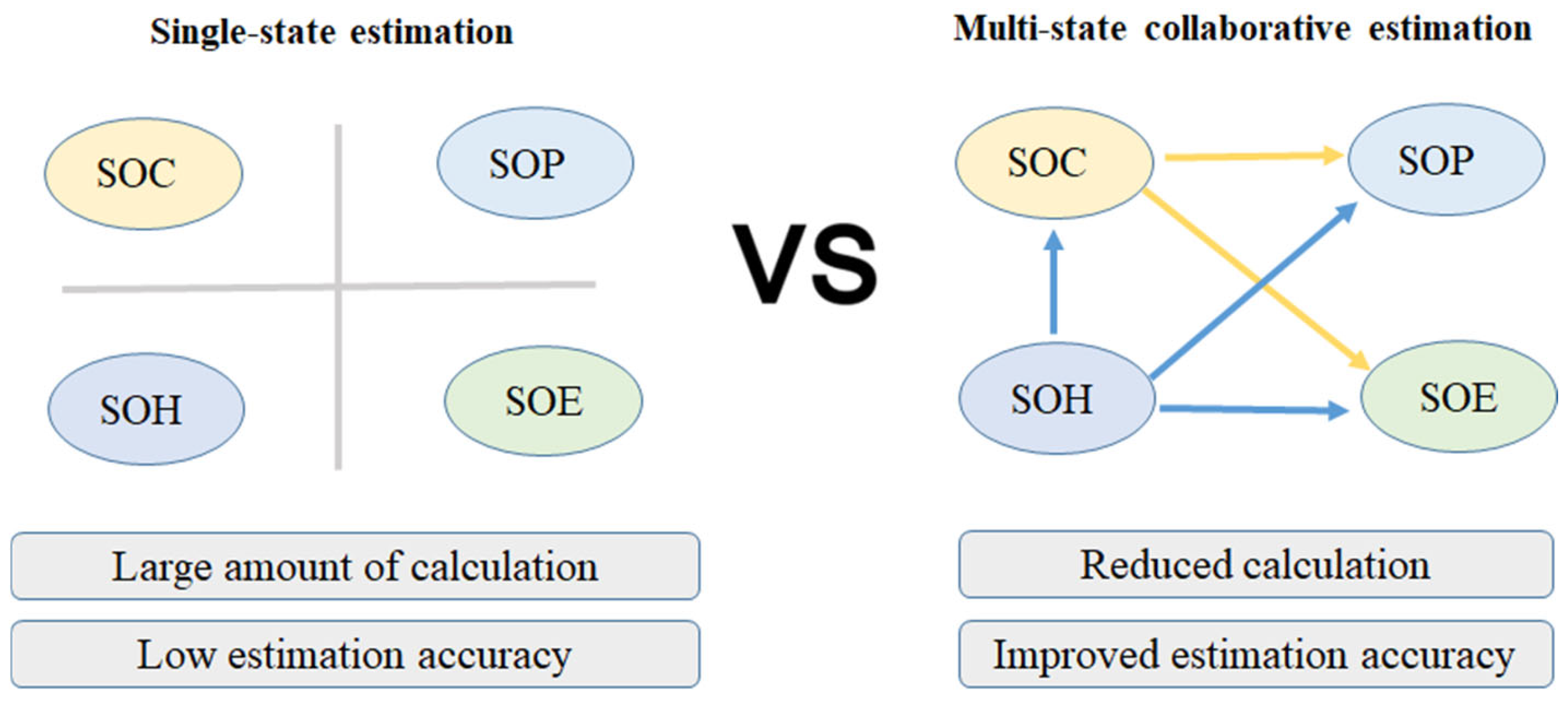 Energies 18 03834 g009