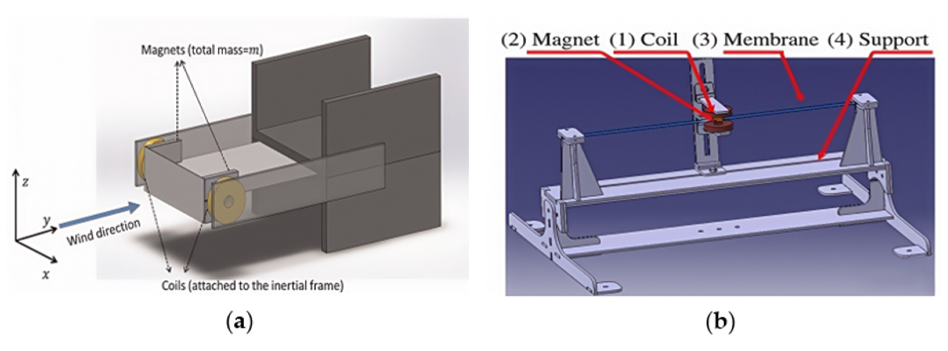Energies 18 03835 g003a