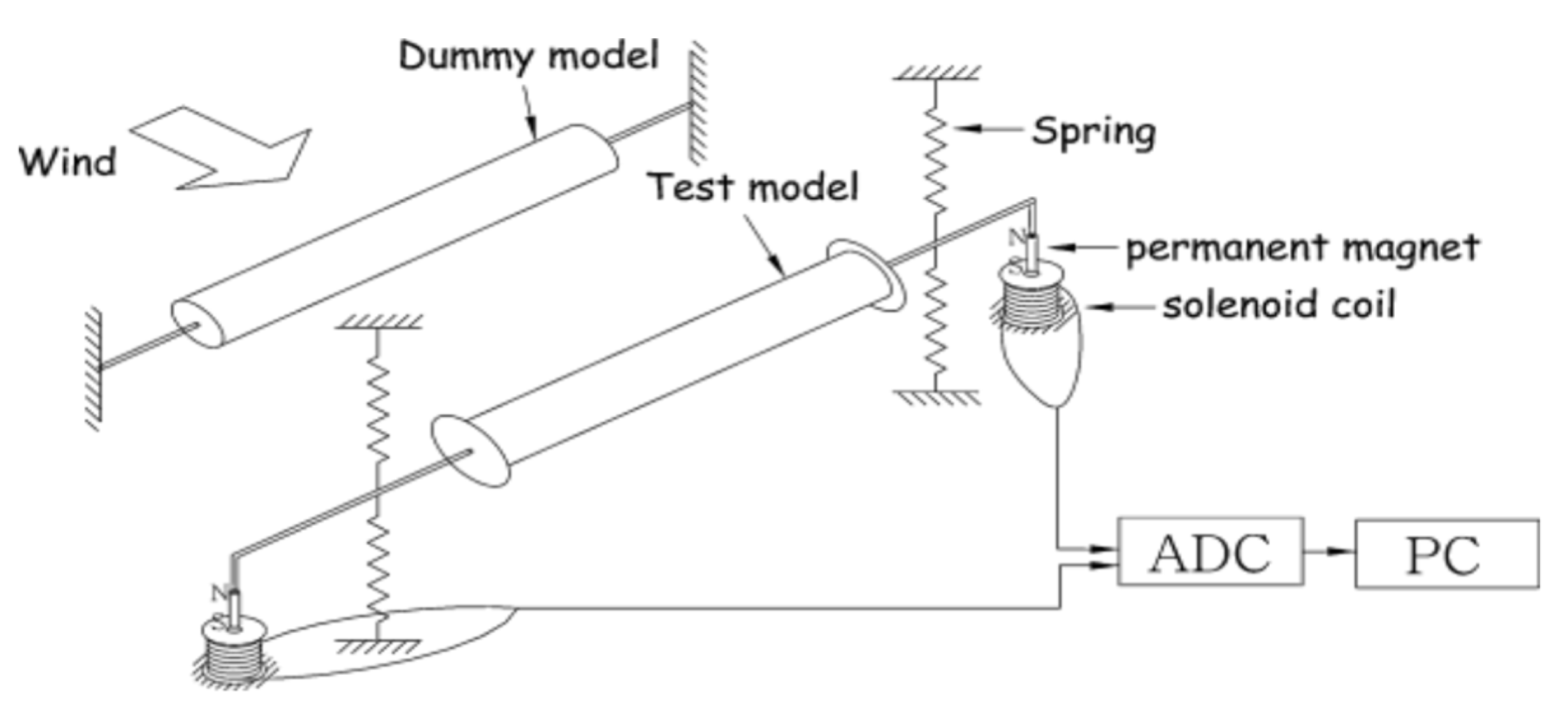 Energies 18 03835 g004