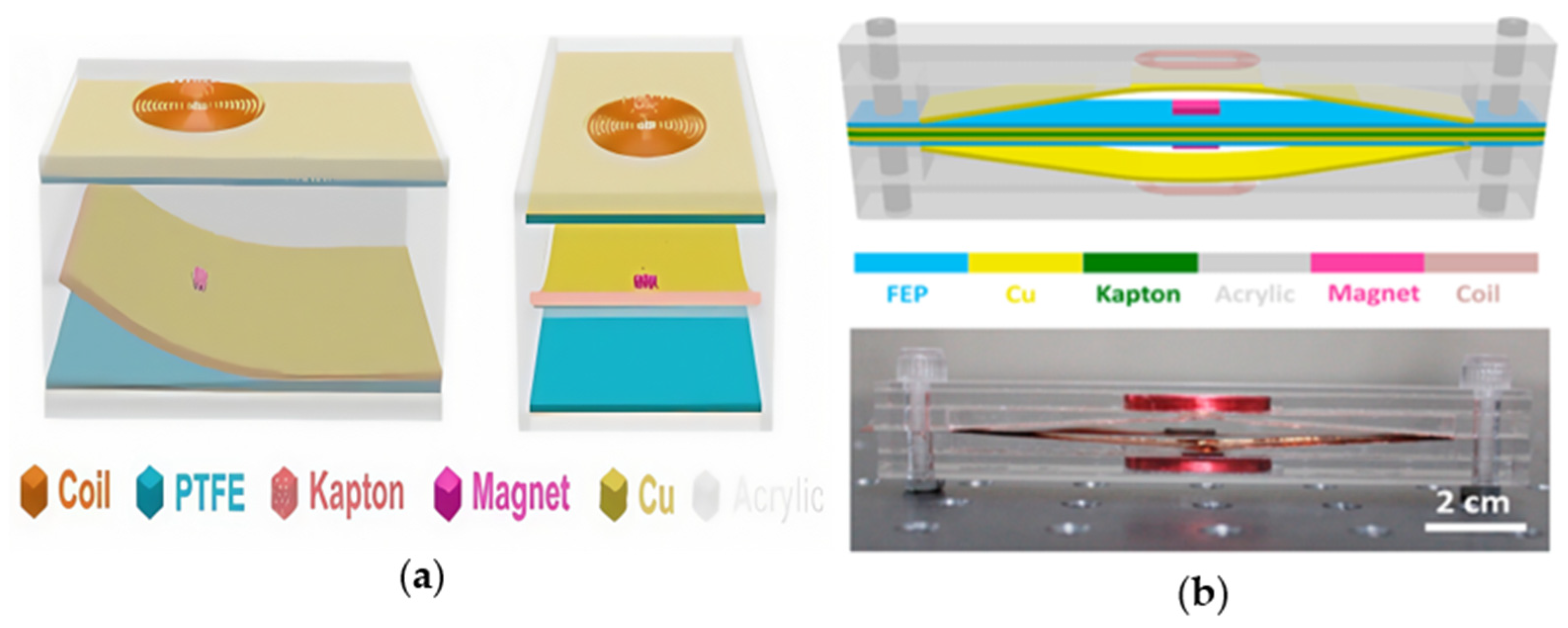 Energies 18 03835 g008