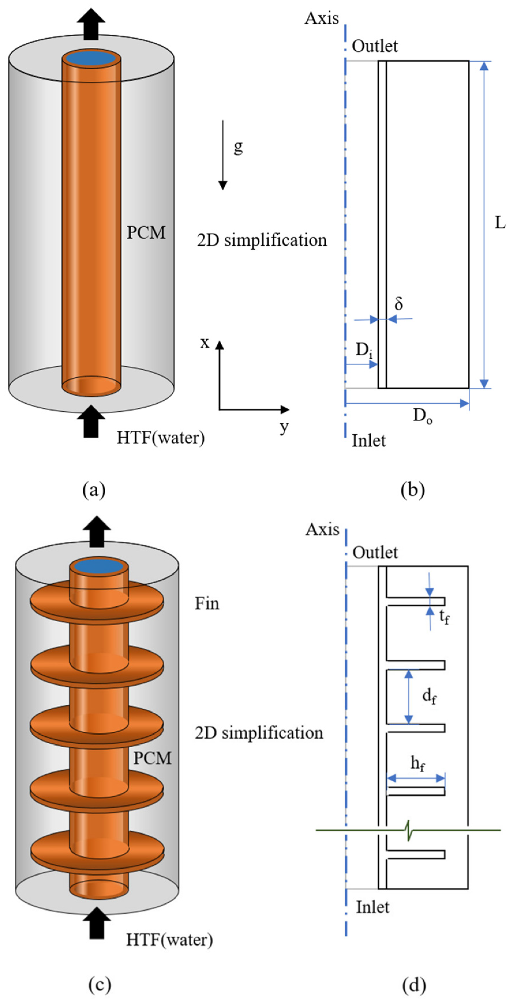 Energies 18 03836 g001