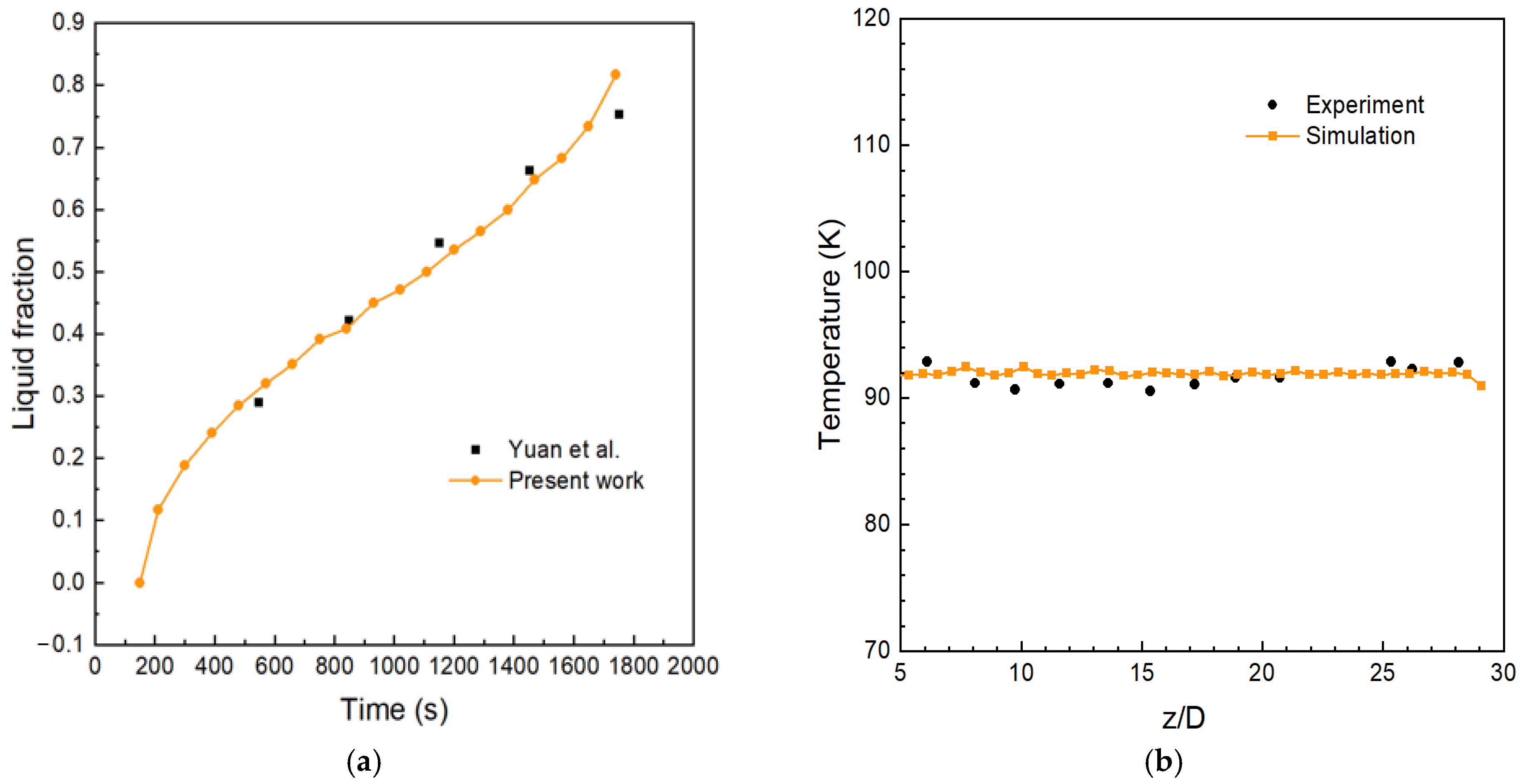 Energies 18 03836 g002