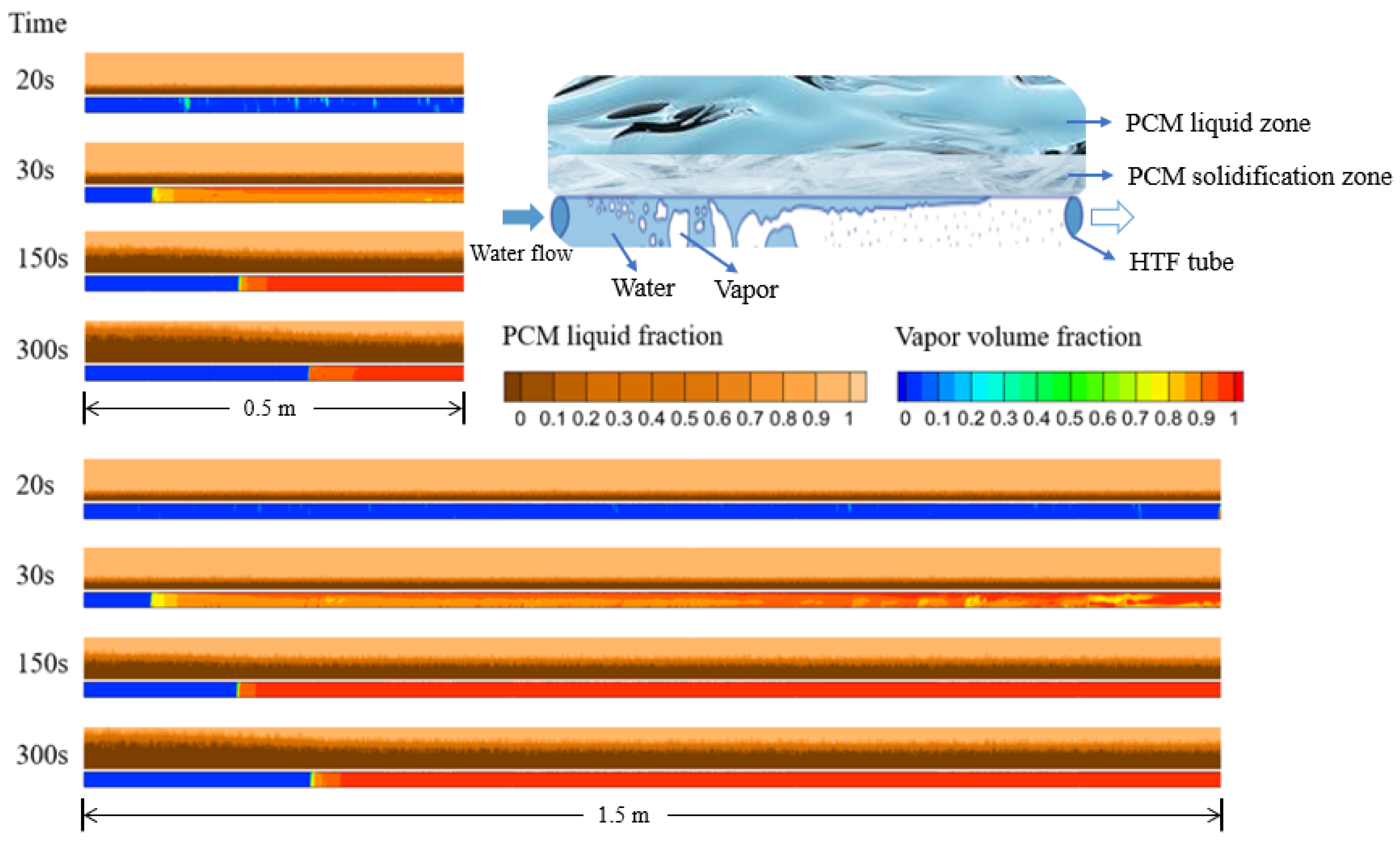 Energies 18 03836 g003