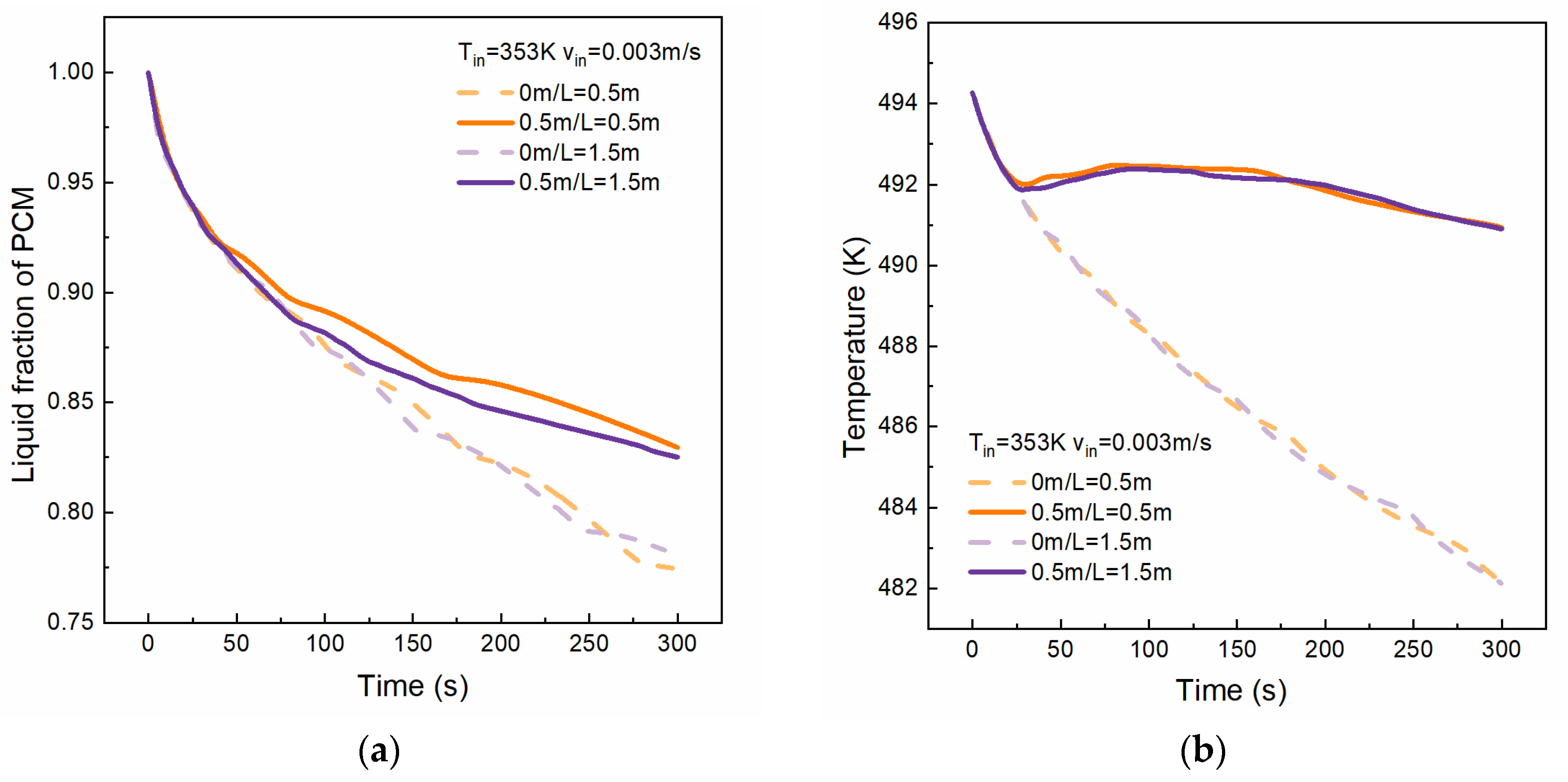 Energies 18 03836 g004