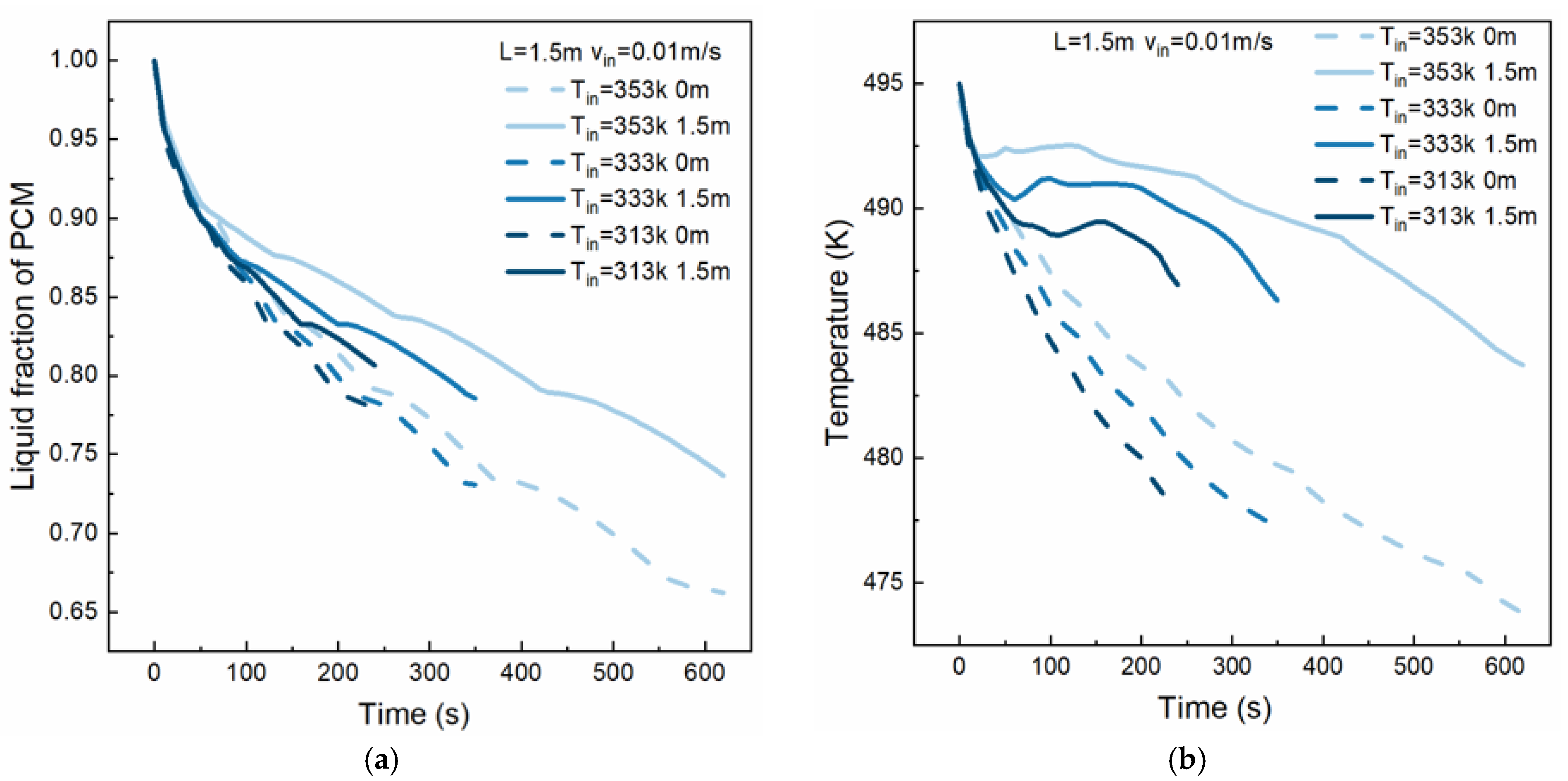 Energies 18 03836 g005