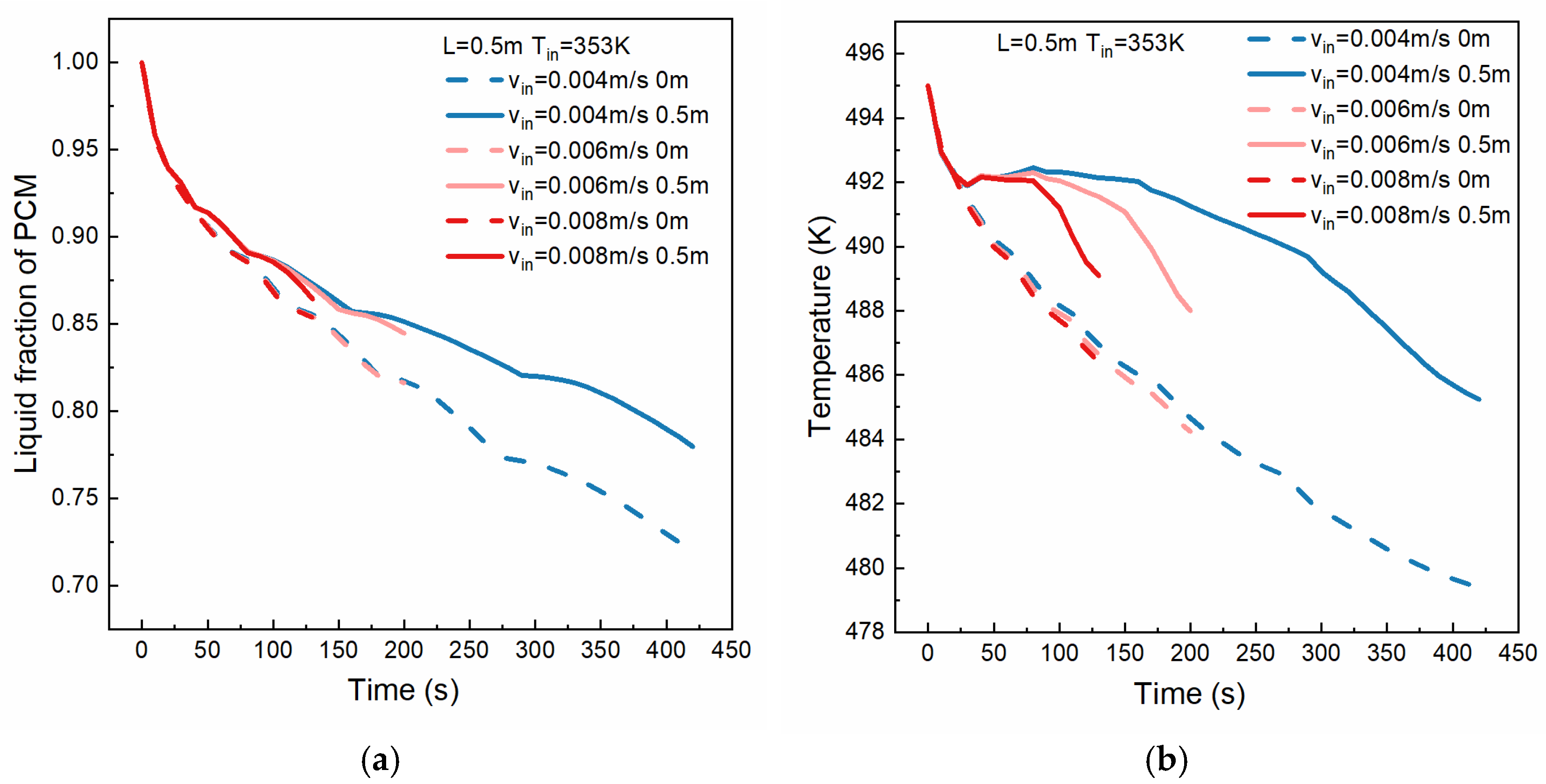 Energies 18 03836 g007