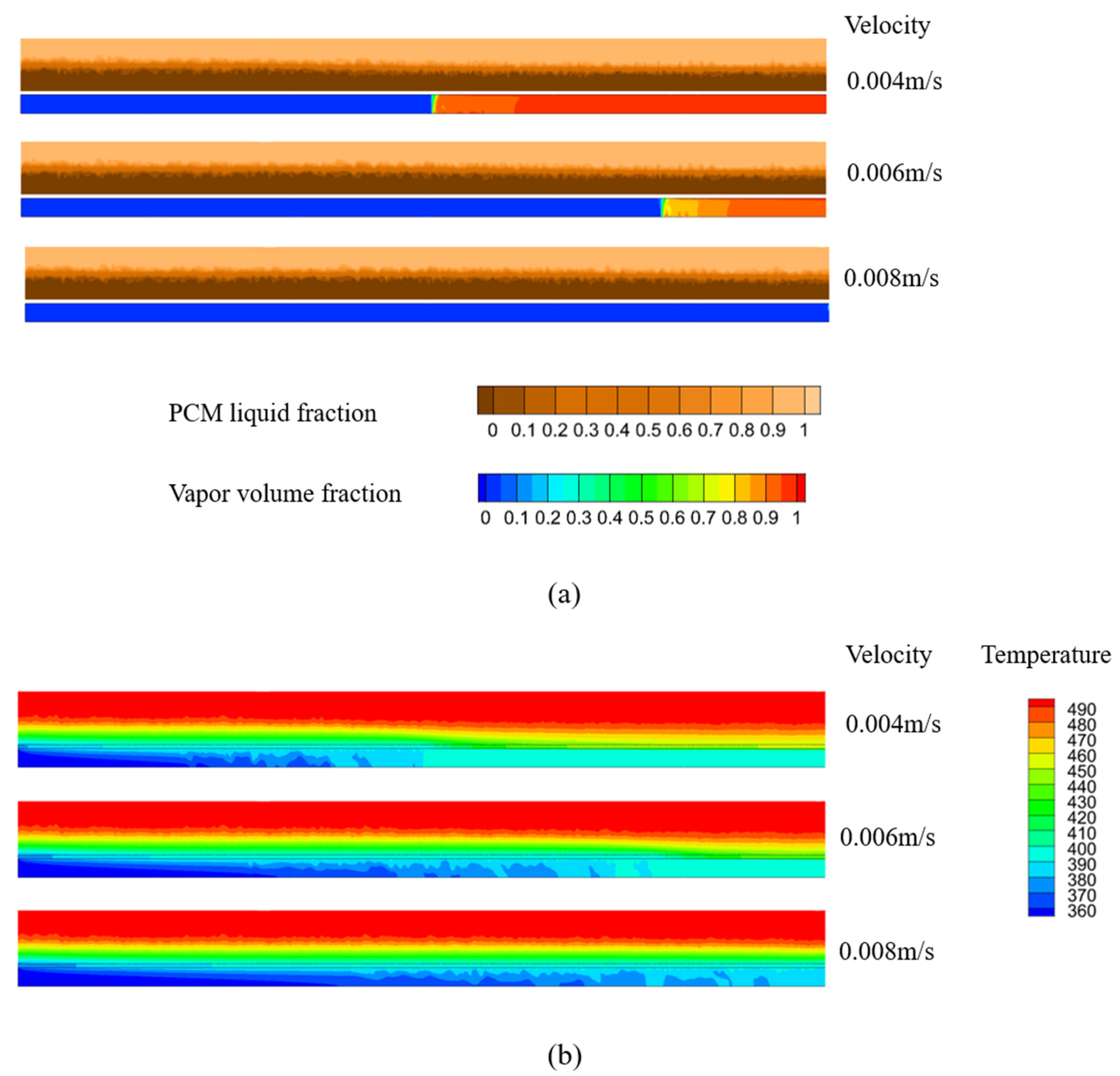 Energies 18 03836 g008