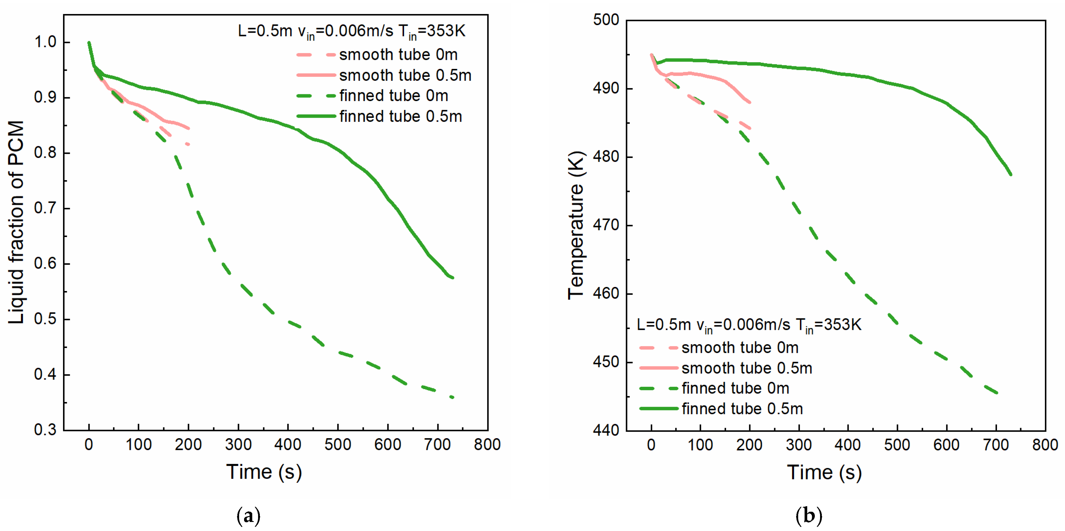 Energies 18 03836 g009