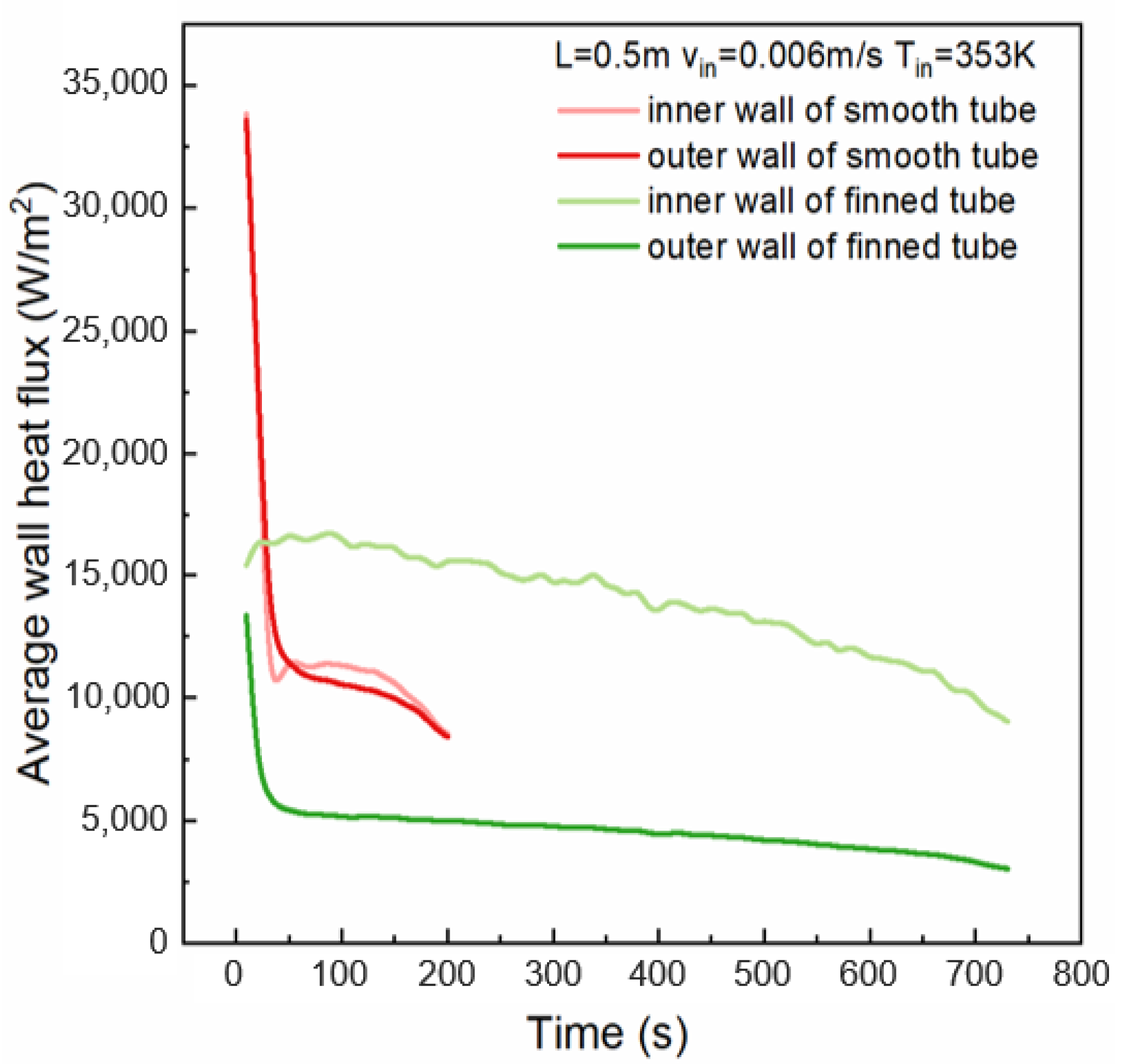 Energies 18 03836 g010