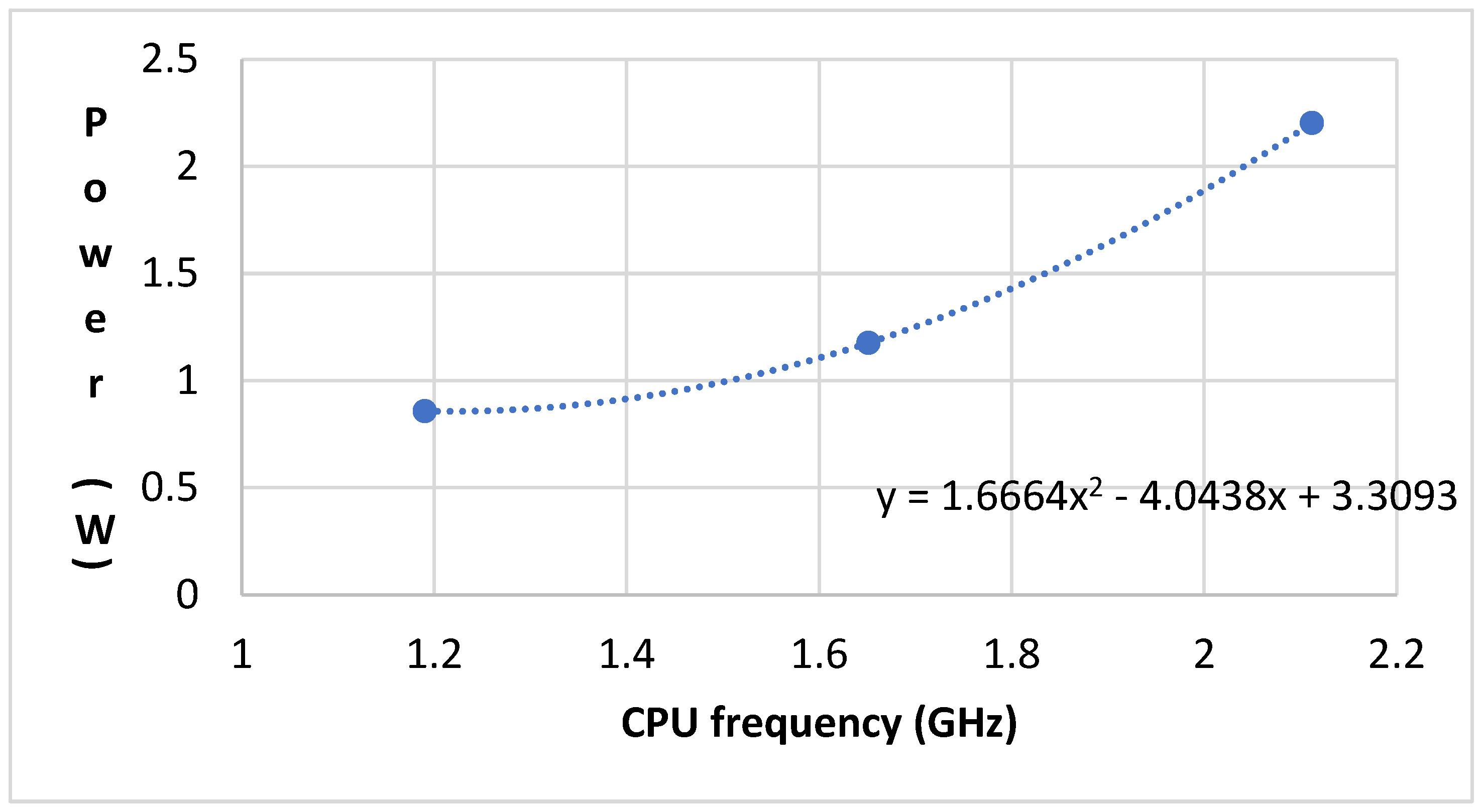Energies 18 03840 g002