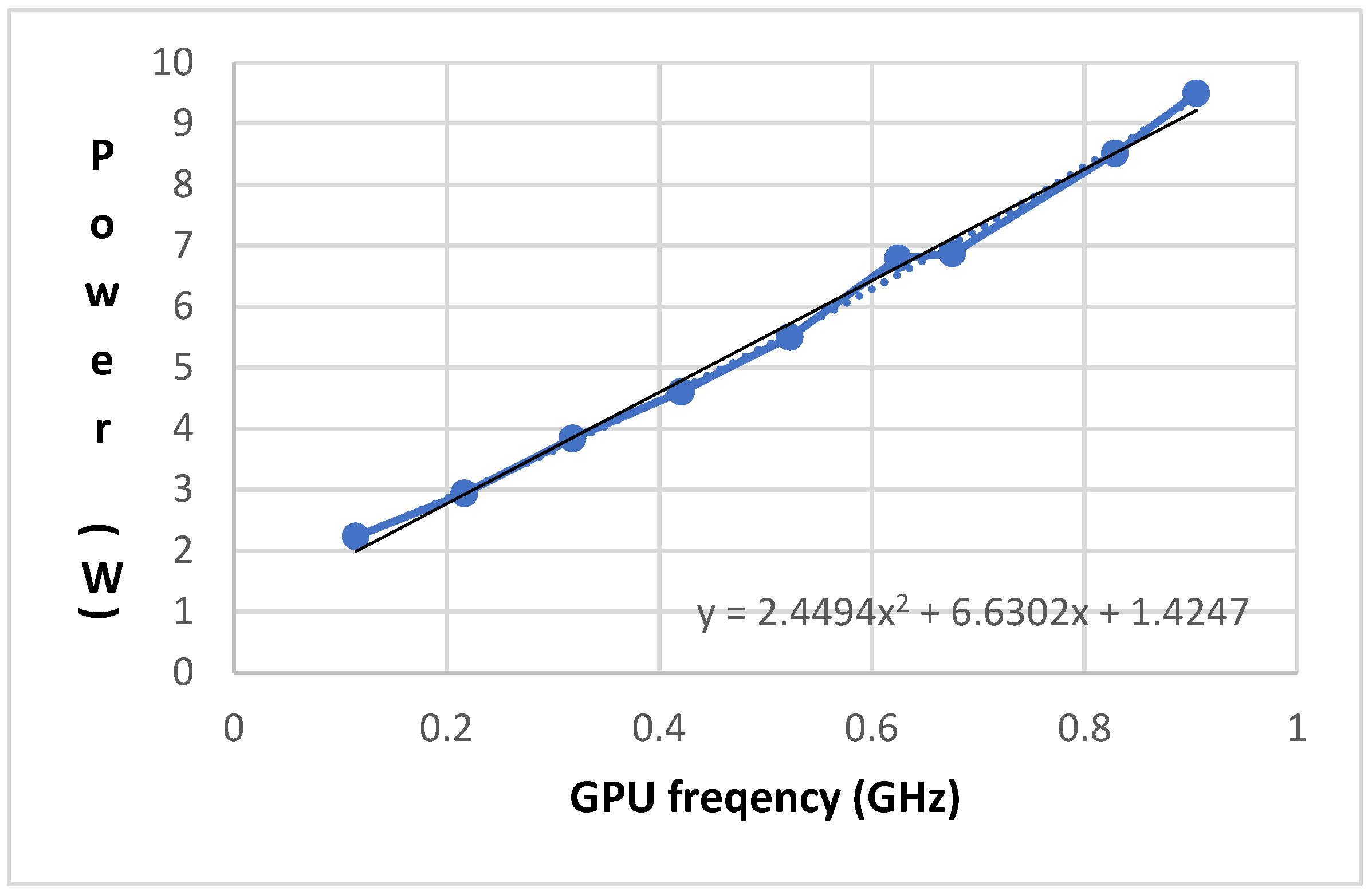 Energies 18 03840 g003