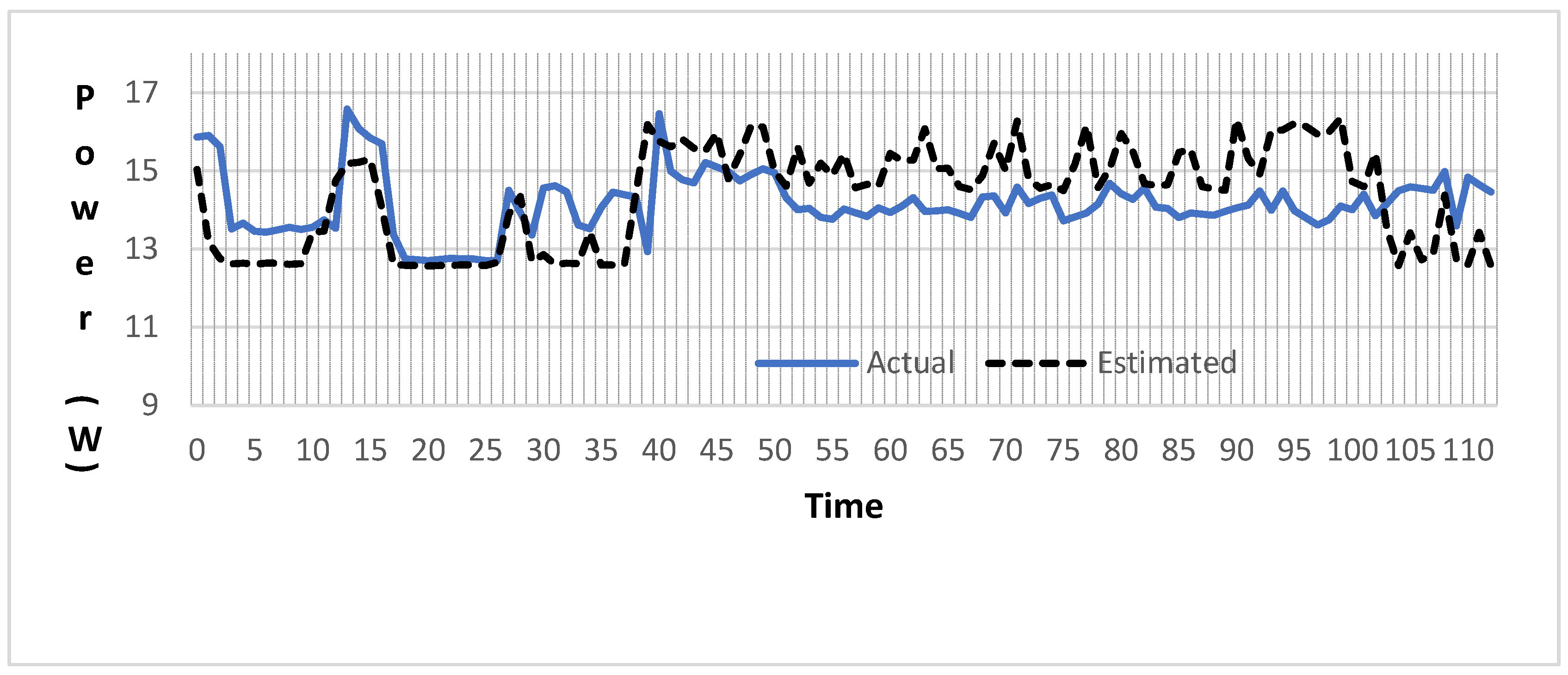 Energies 18 03840 g004