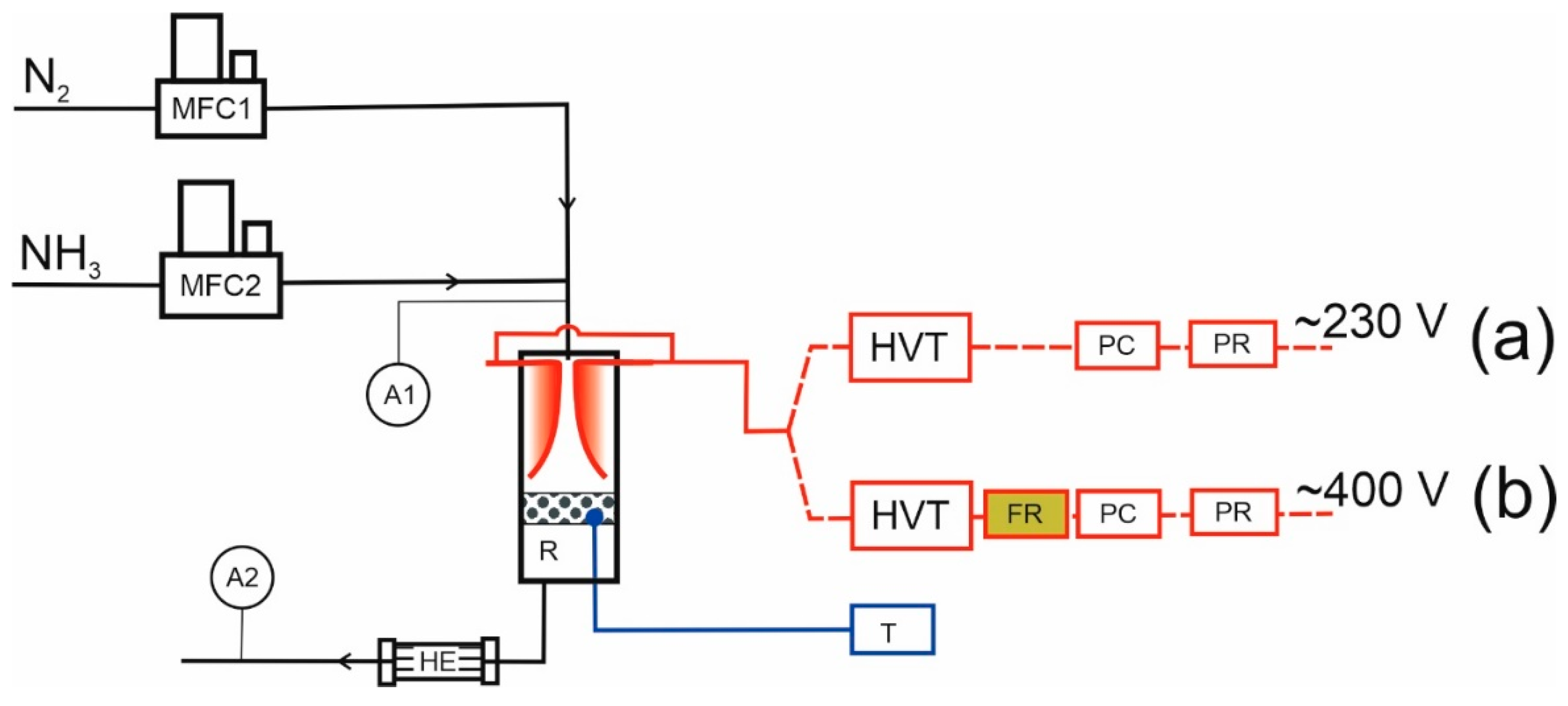 Energies 18 03841 g001