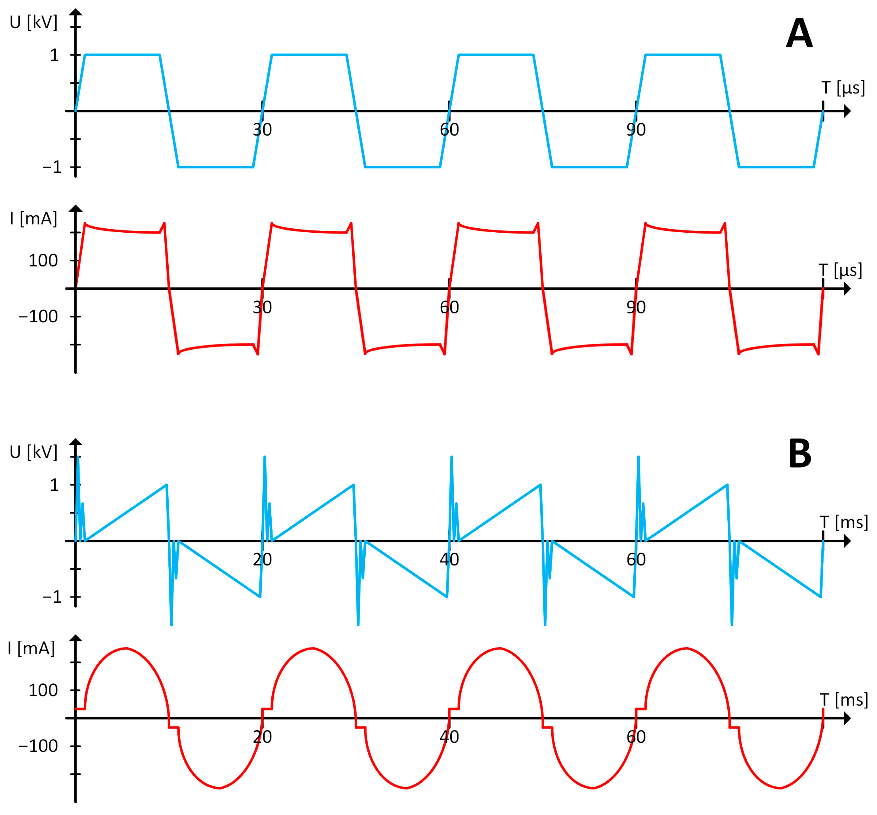 Energies 18 03841 g002