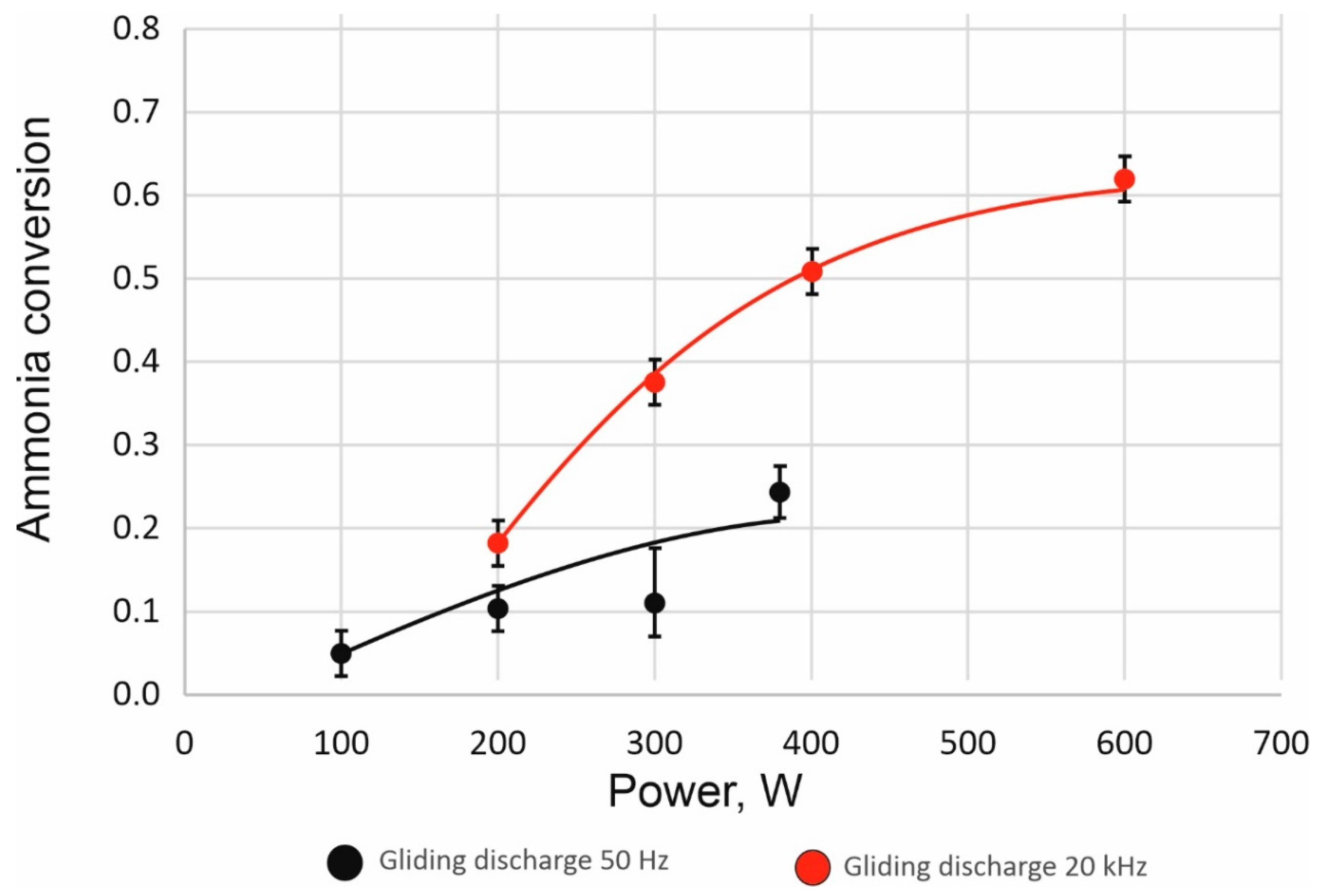 Energies 18 03841 g003