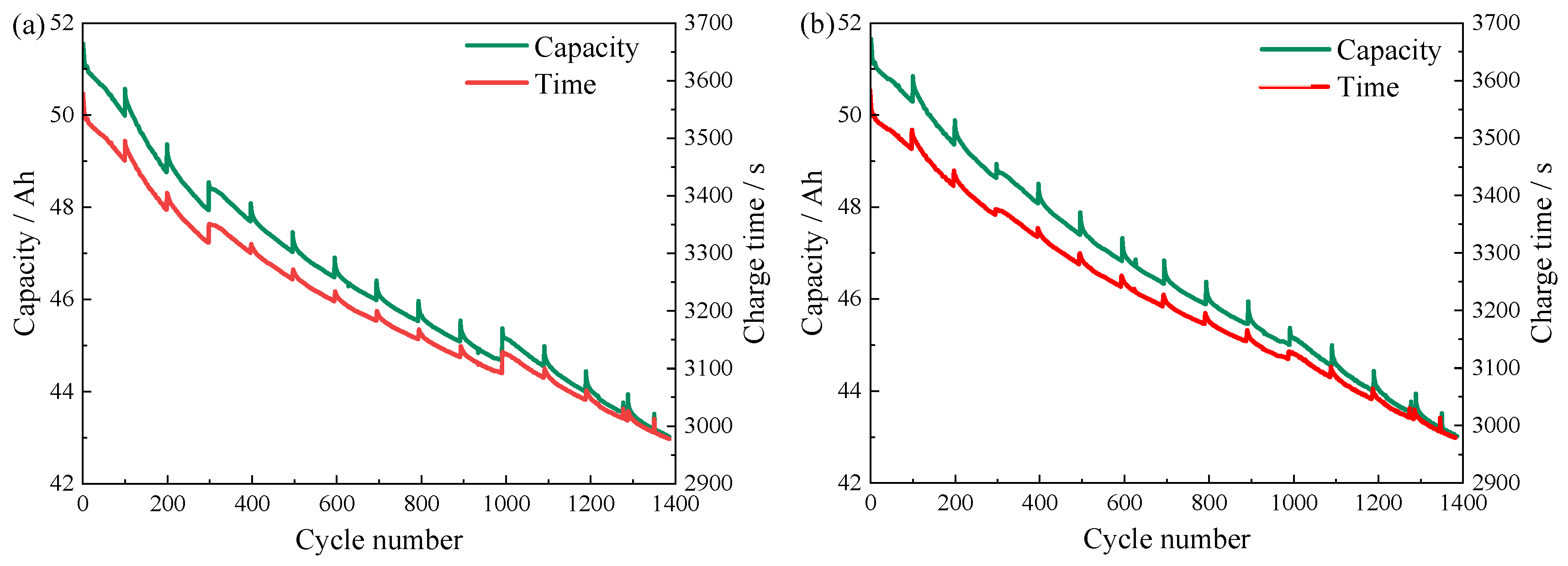 Energies 18 03842 g003