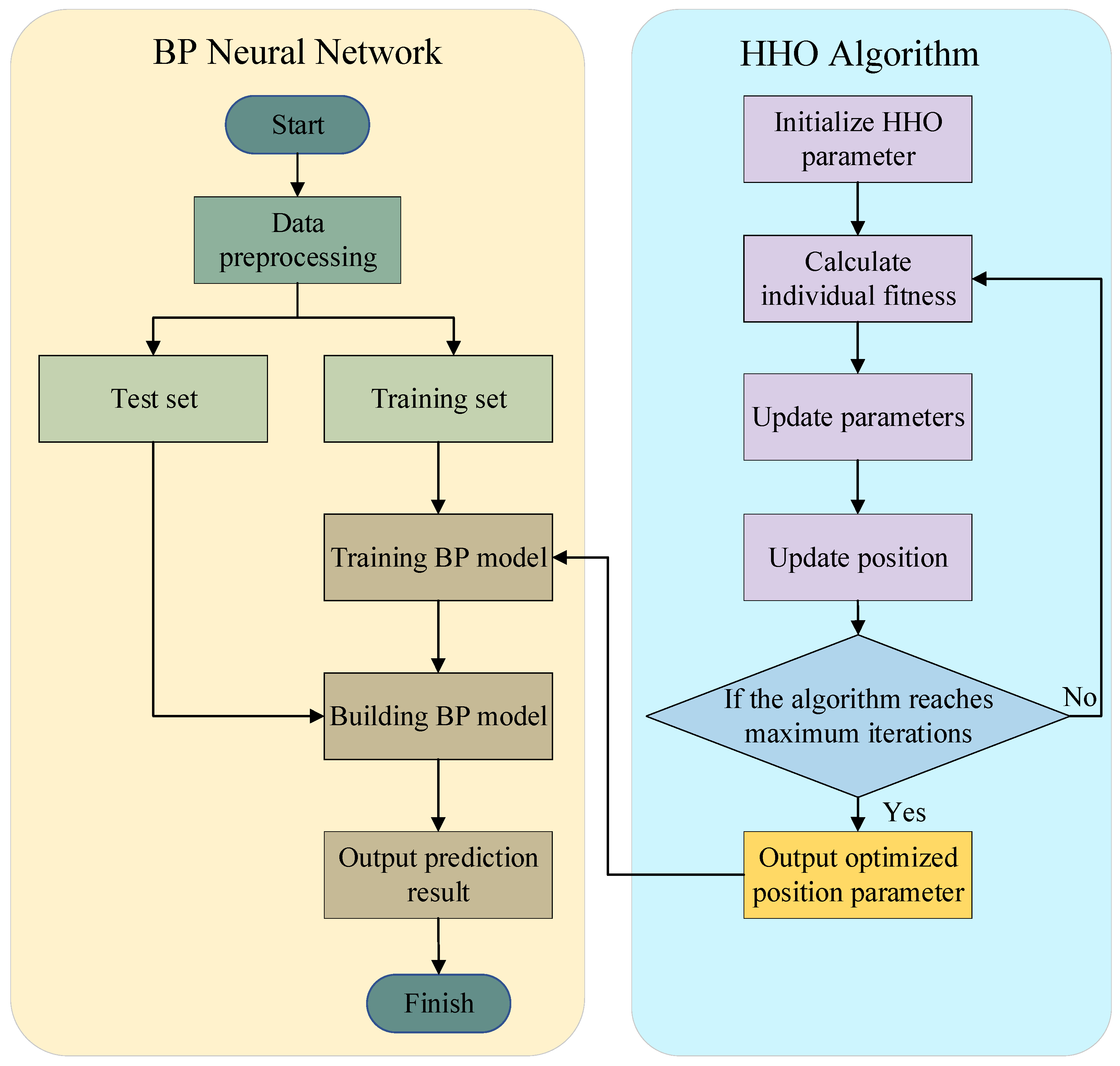 Energies 18 03842 g006
