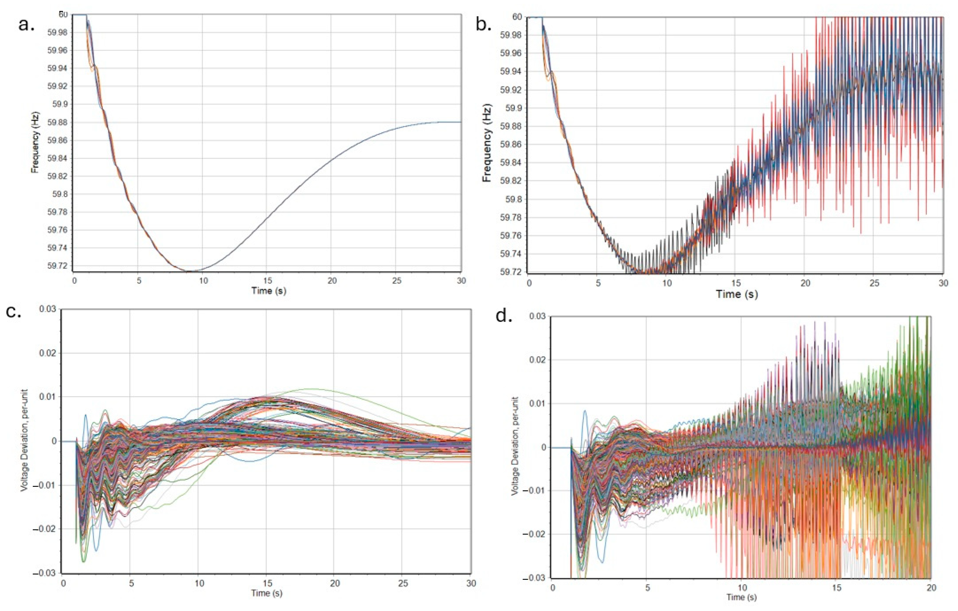 Energies 18 03844 g005