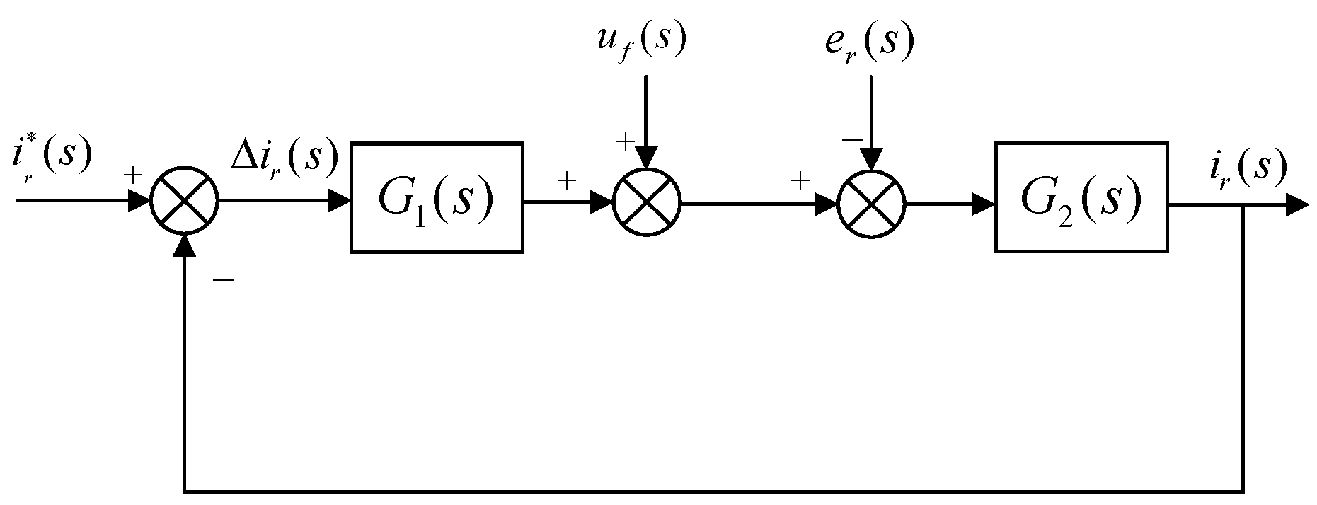 Energies 18 03845 g003