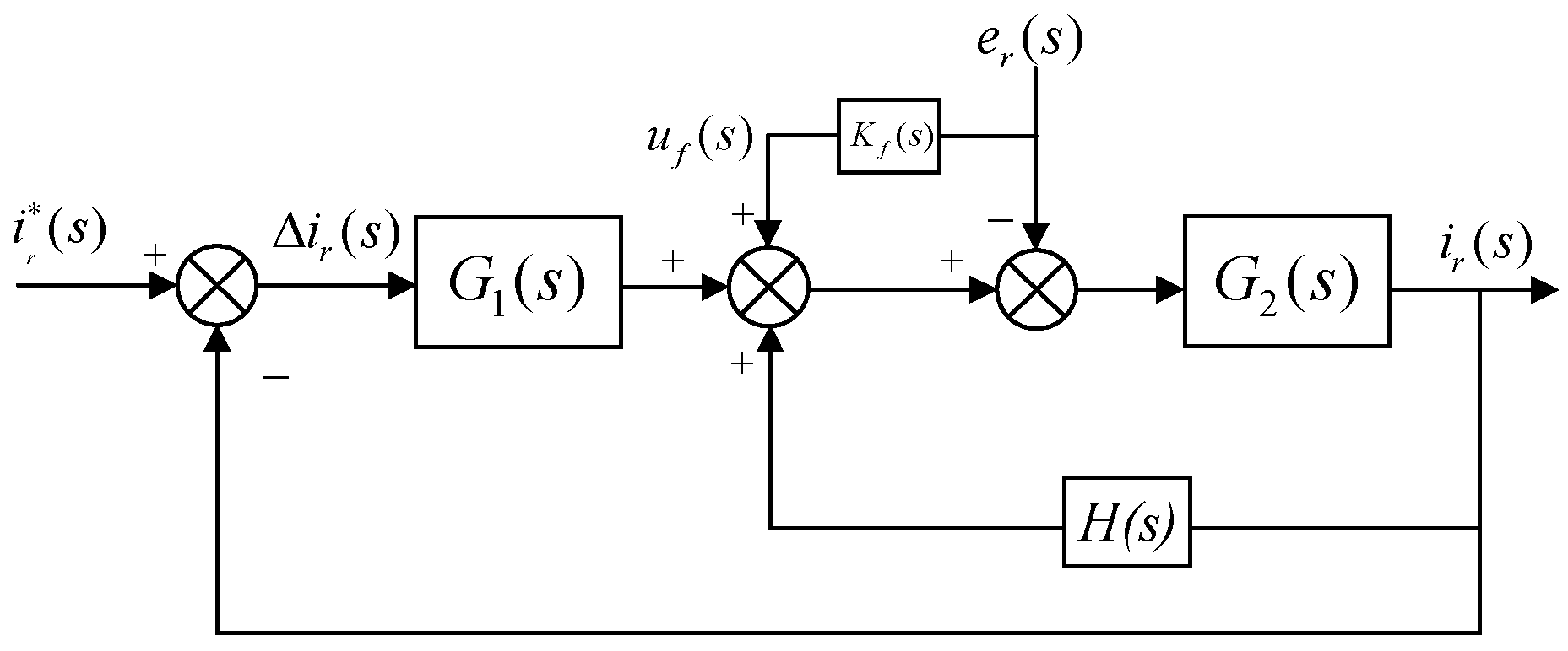 Energies 18 03845 g005