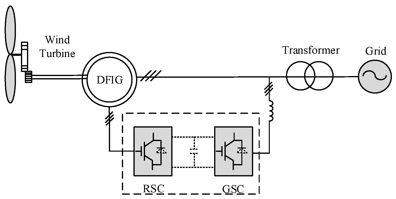 Energies 18 03845 g009