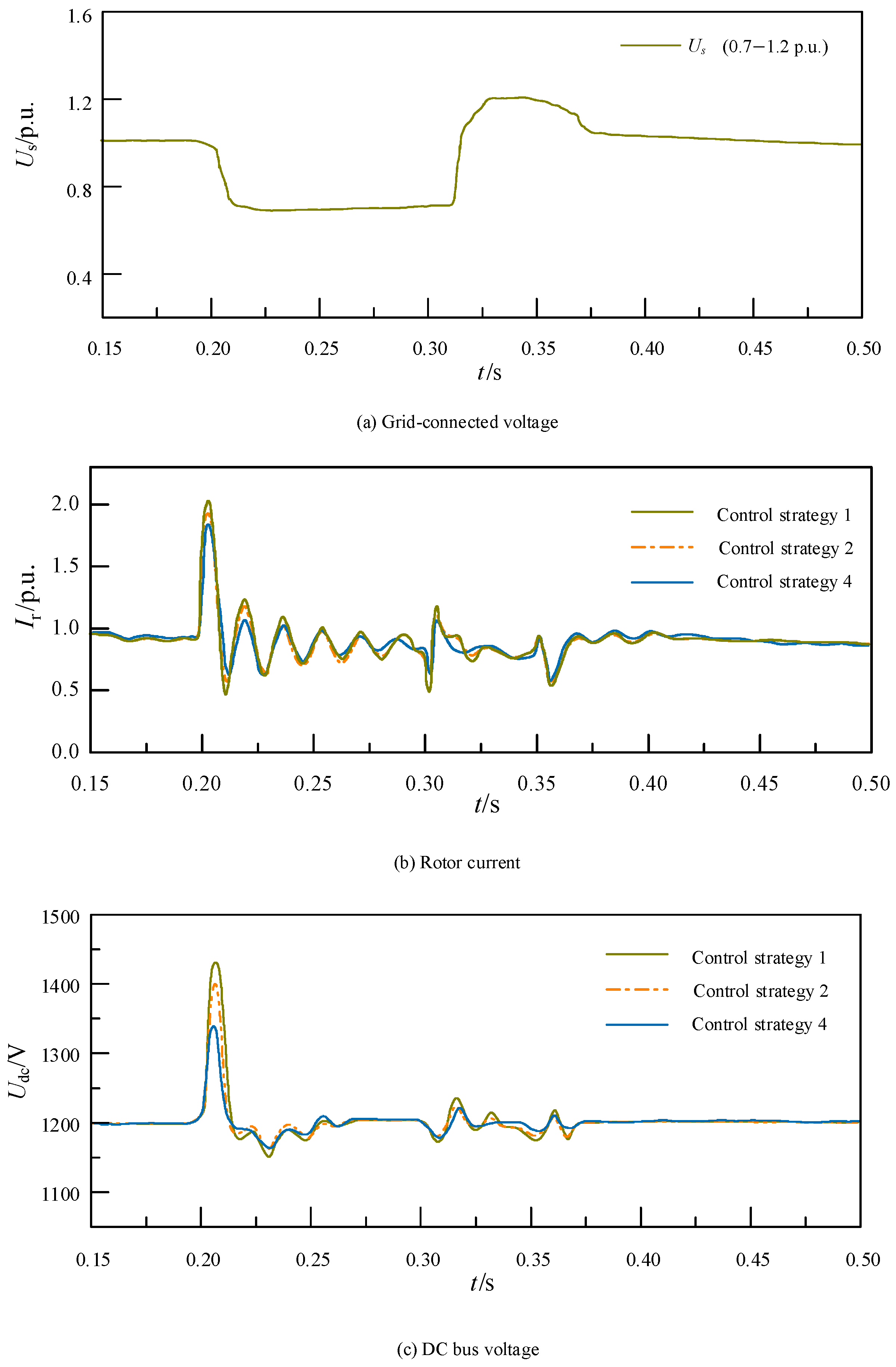 Energies 18 03845 g011