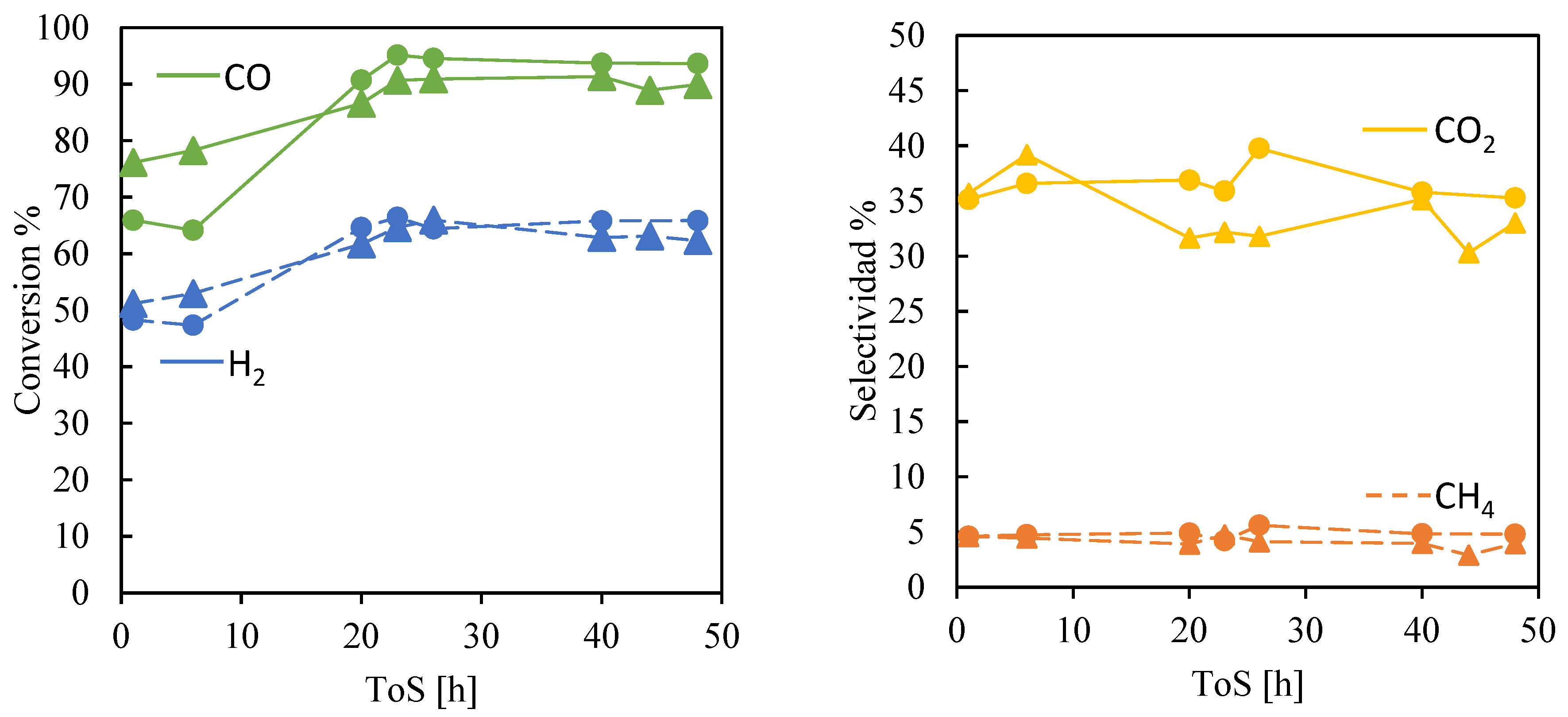 Energies 18 03846 g005