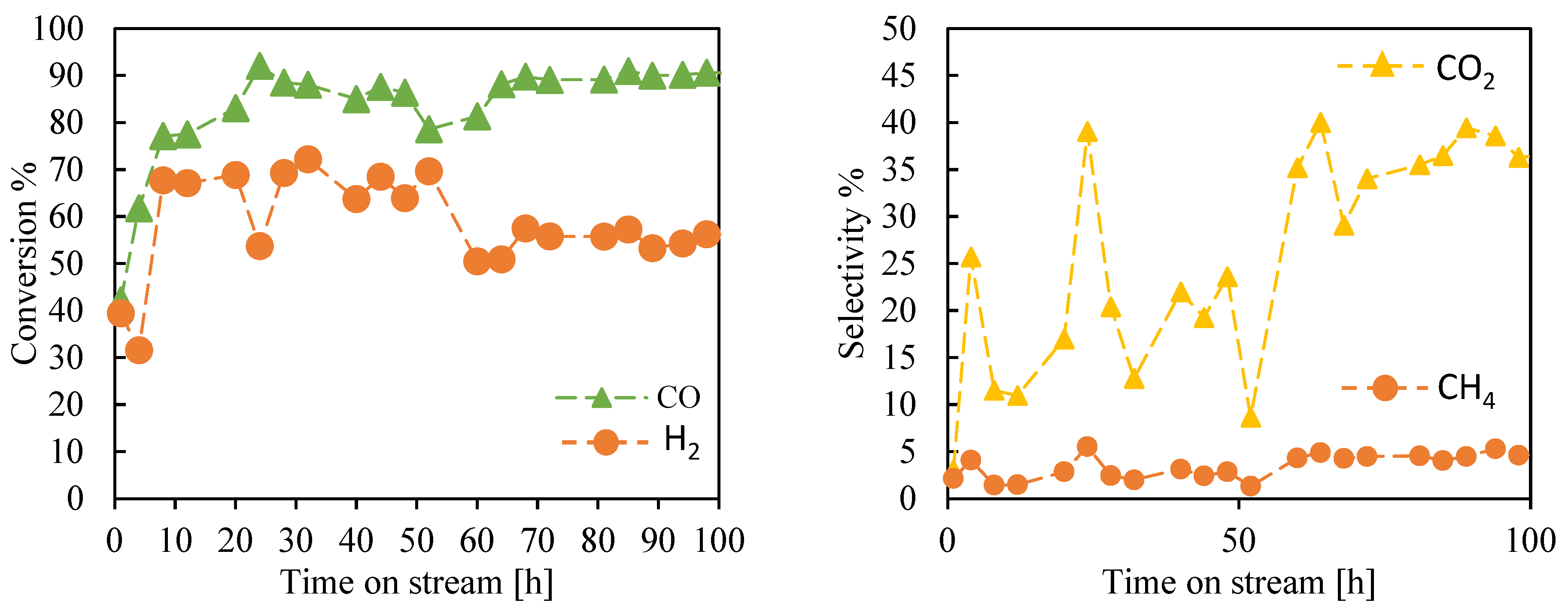 Energies 18 03846 g007
