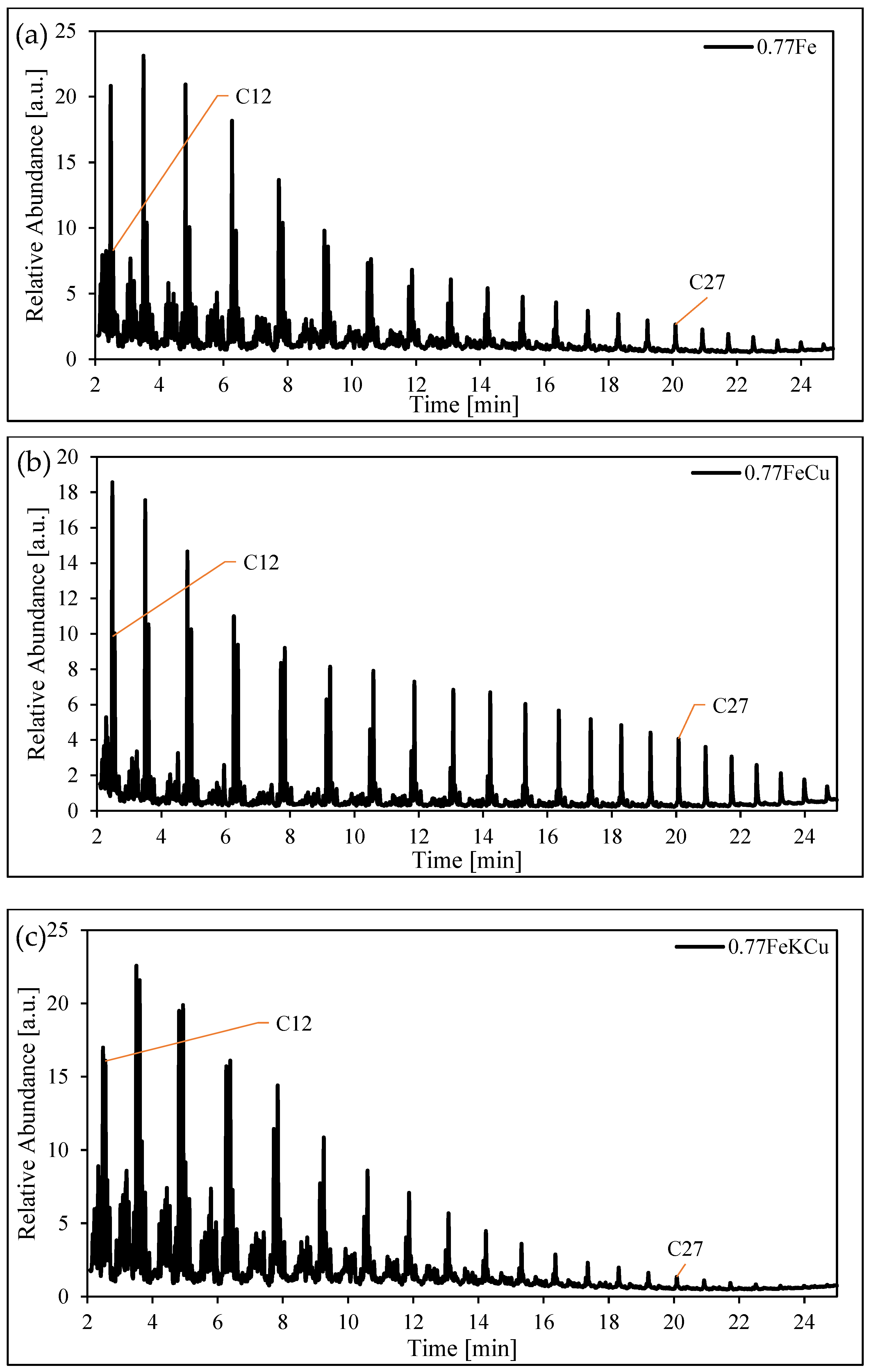 Energies 18 03846 g010